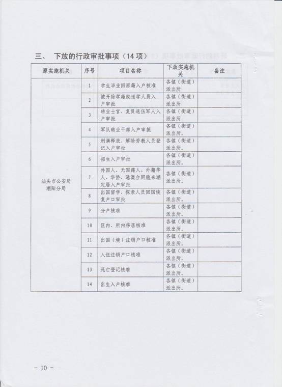 調(diào)整目錄10.jpg