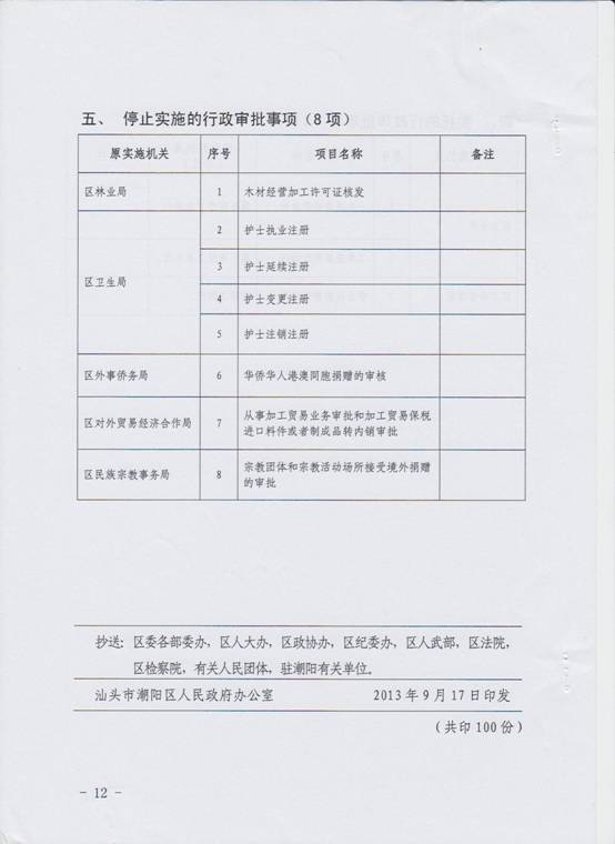 調(diào)整目錄12.jpg