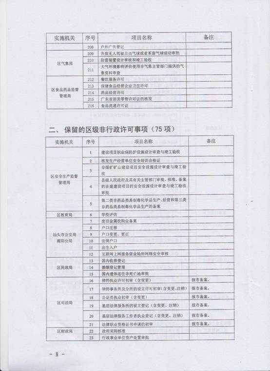 保留目錄8.jpg