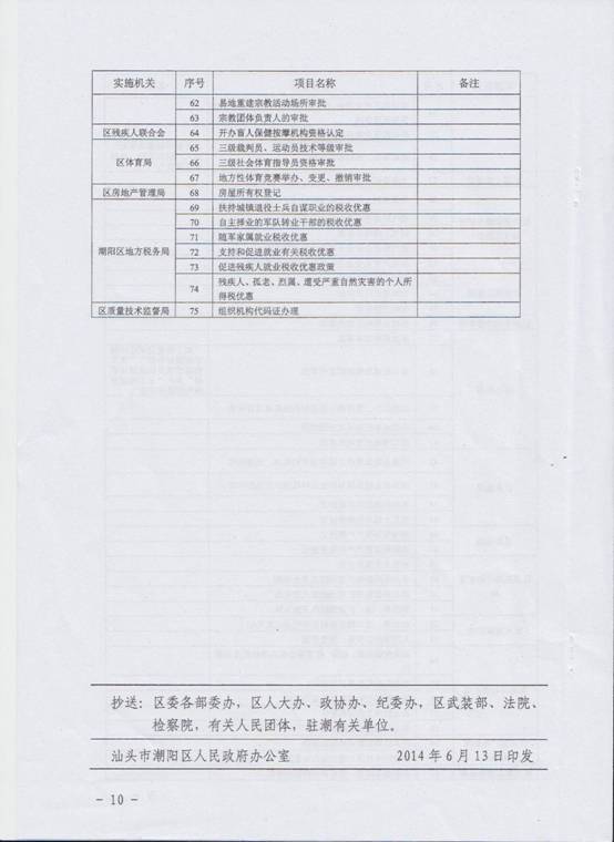 保留目錄10.jpg