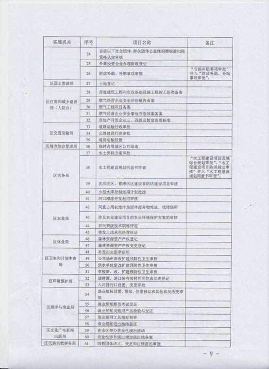 保留目錄9.jpg