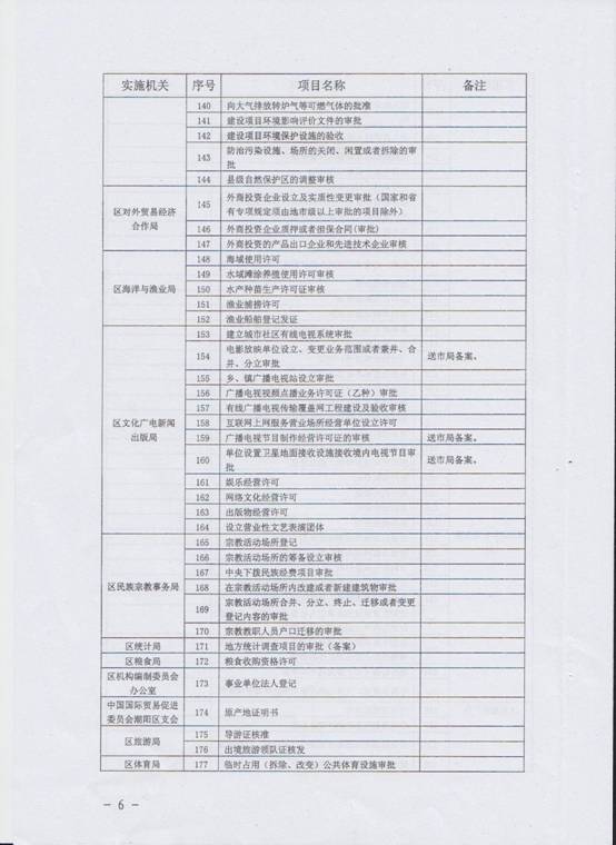 保留目錄6.jpg