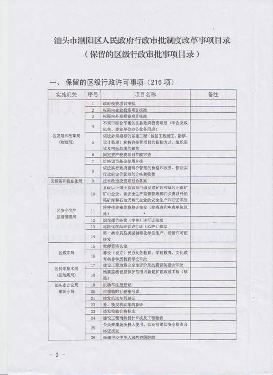 保留目錄2.jpg