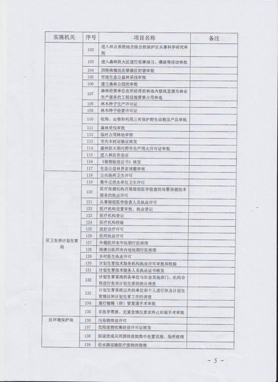 保留目錄5.jpg