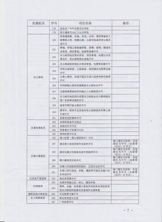 保留目錄7.jpg