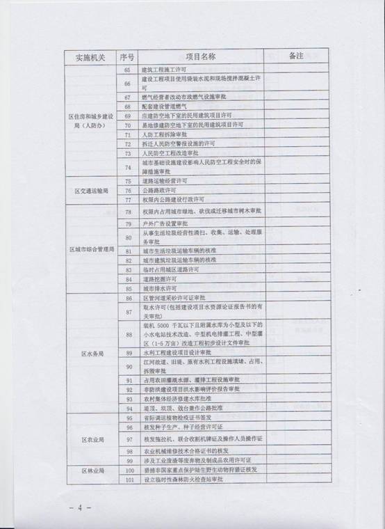 保留目錄4.jpg