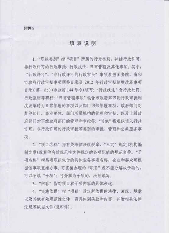 行政審批事項(xiàng)清理9.jpg