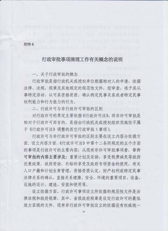 行政審批事項(xiàng)清理11.jpg