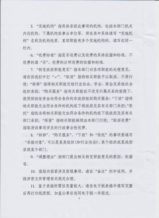 行政審批事項(xiàng)清理10.jpg