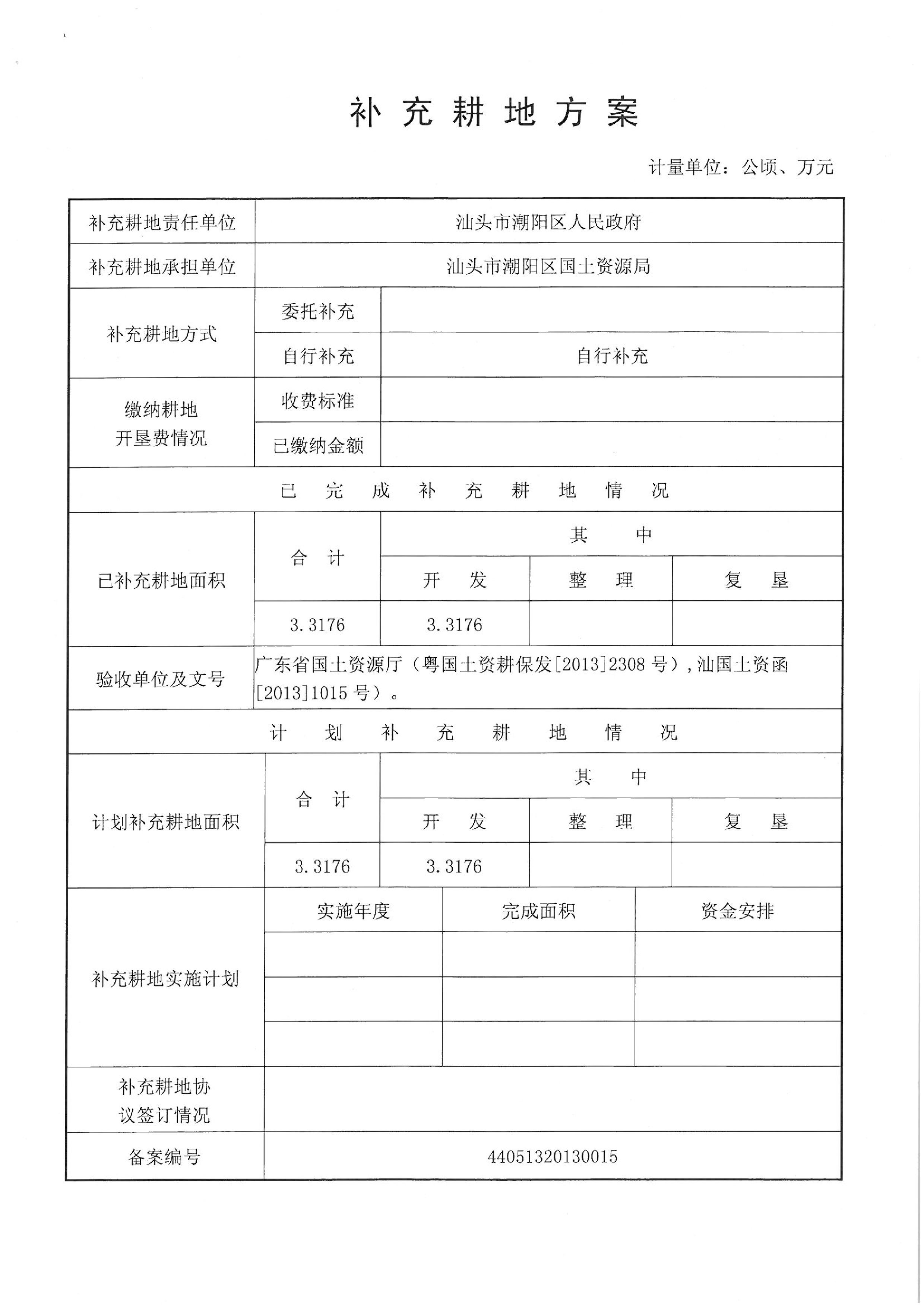 2014年度第二批次“一書四方案”