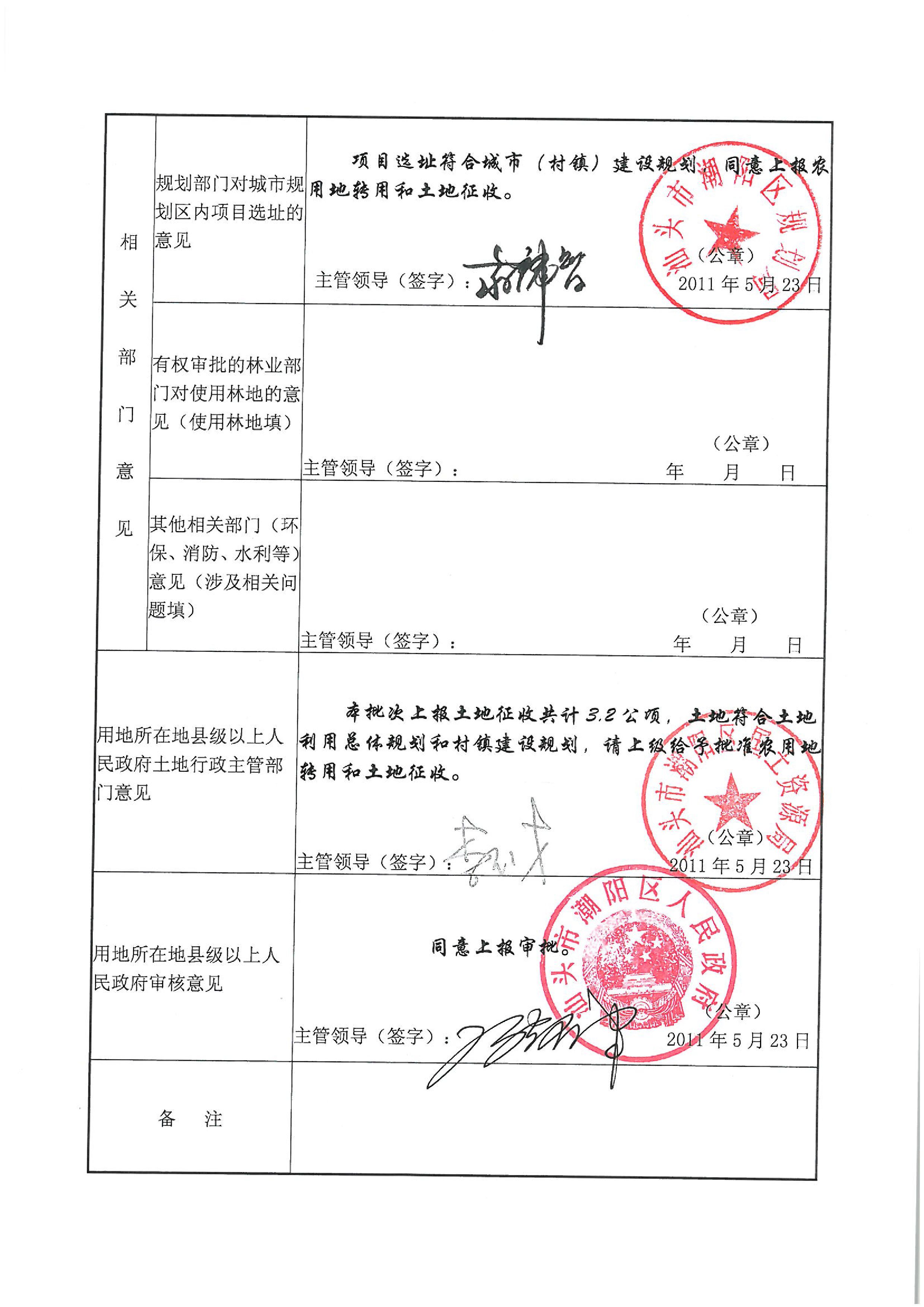 2011年度第二批次“一書四方案”