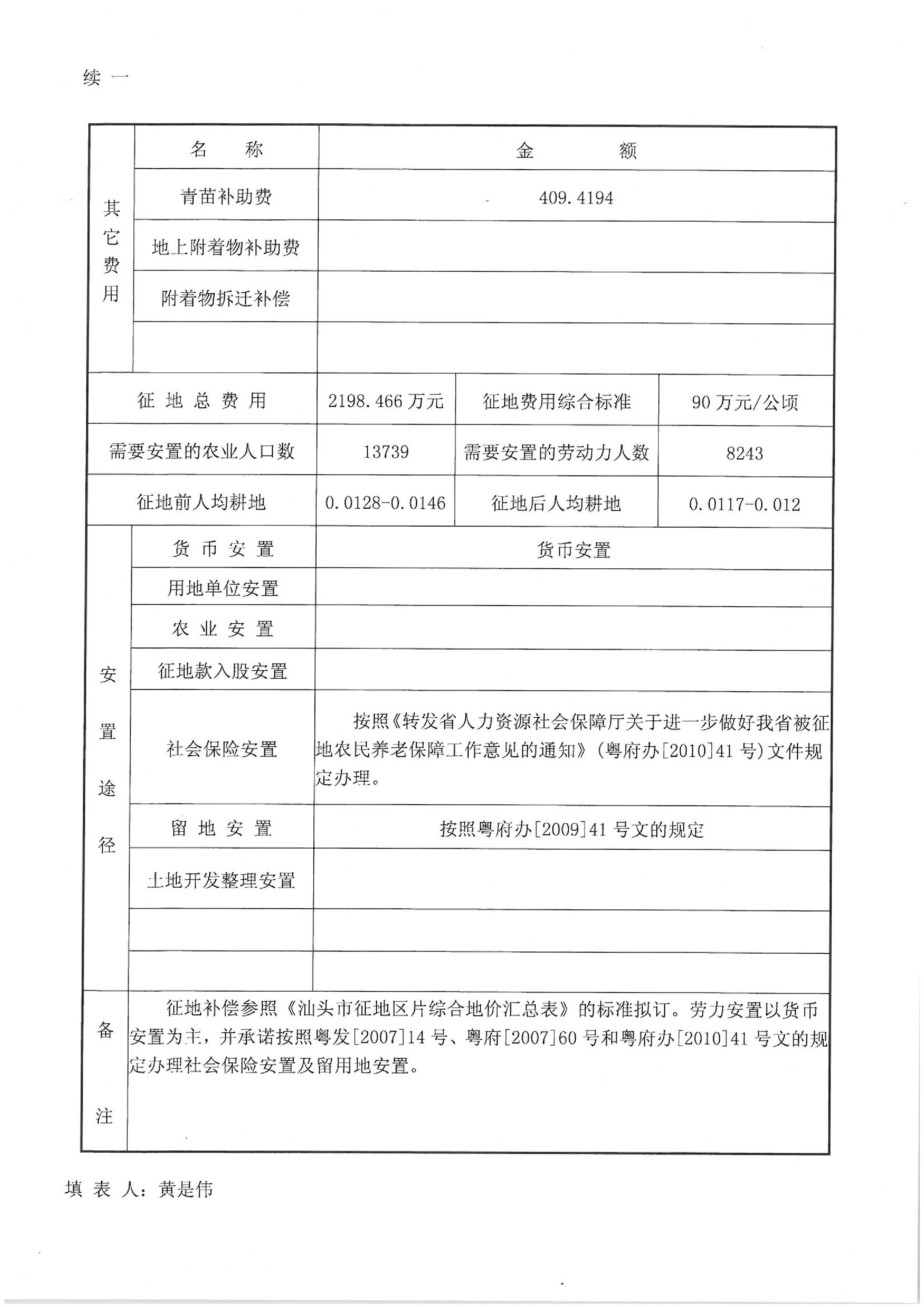 2012年度第十二批次“一書四方案”