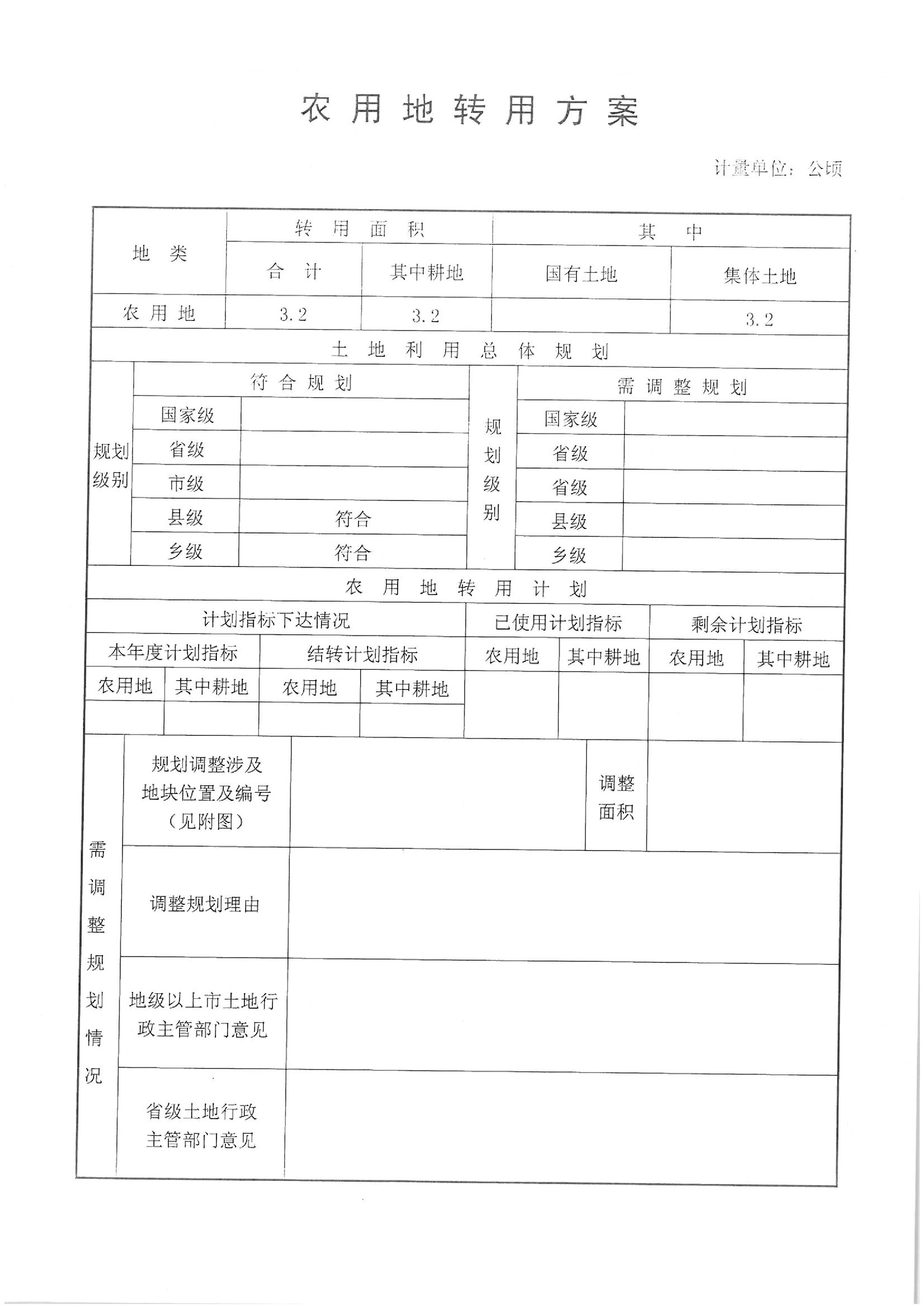 2011年度第二批次“一書四方案”