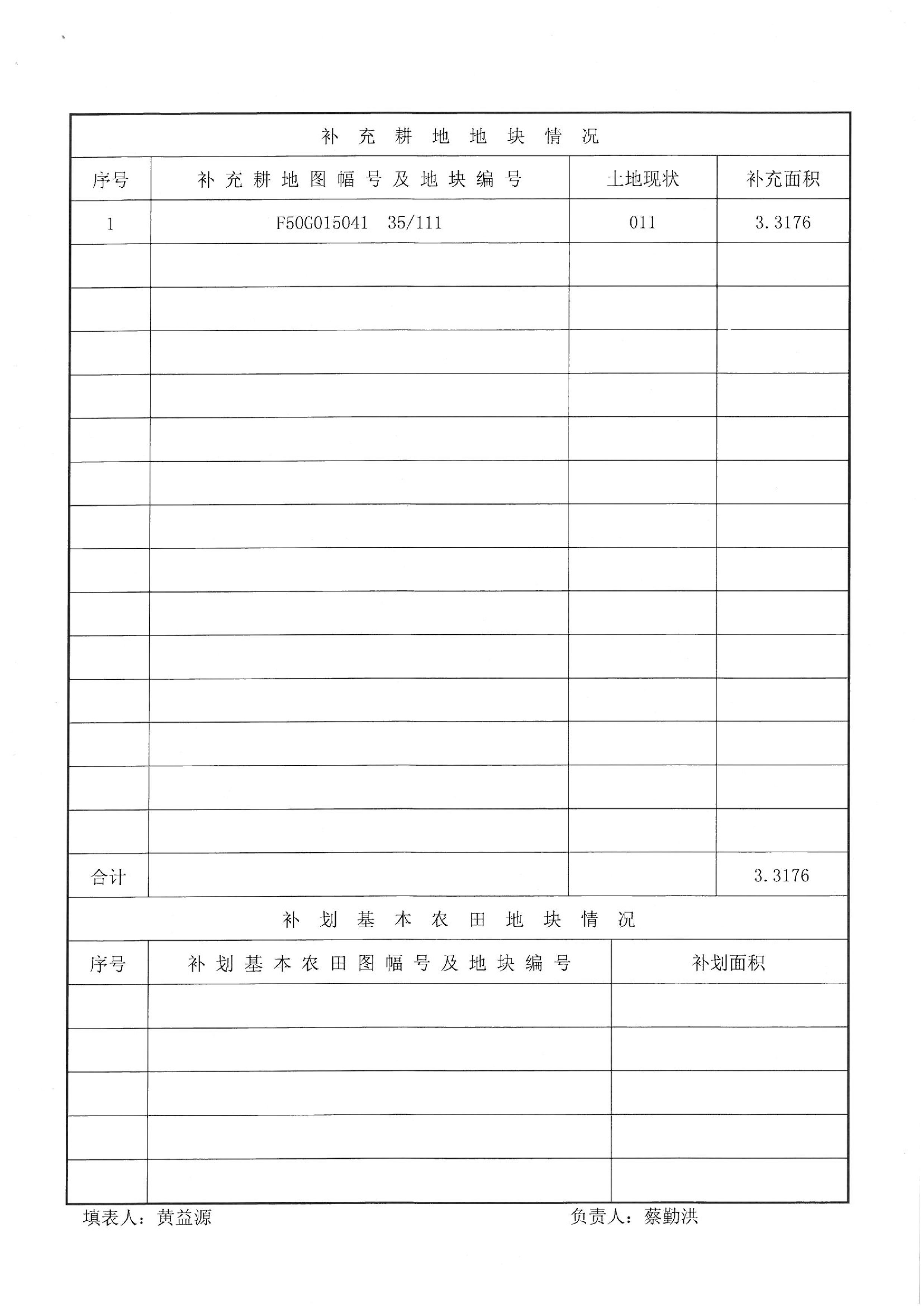 2014年度第二批次“一書四方案”