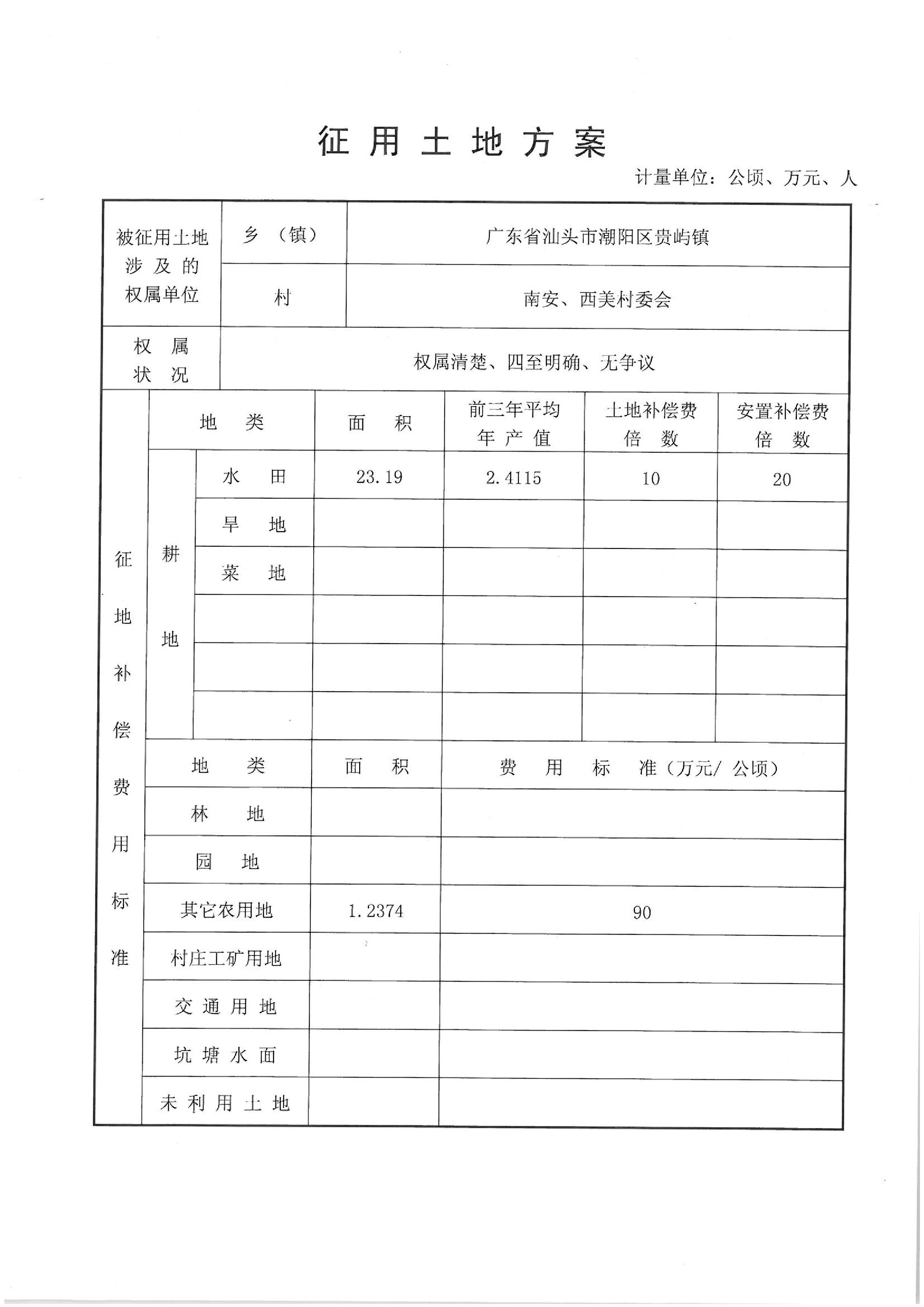 2012年度第十二批次“一書四方案”