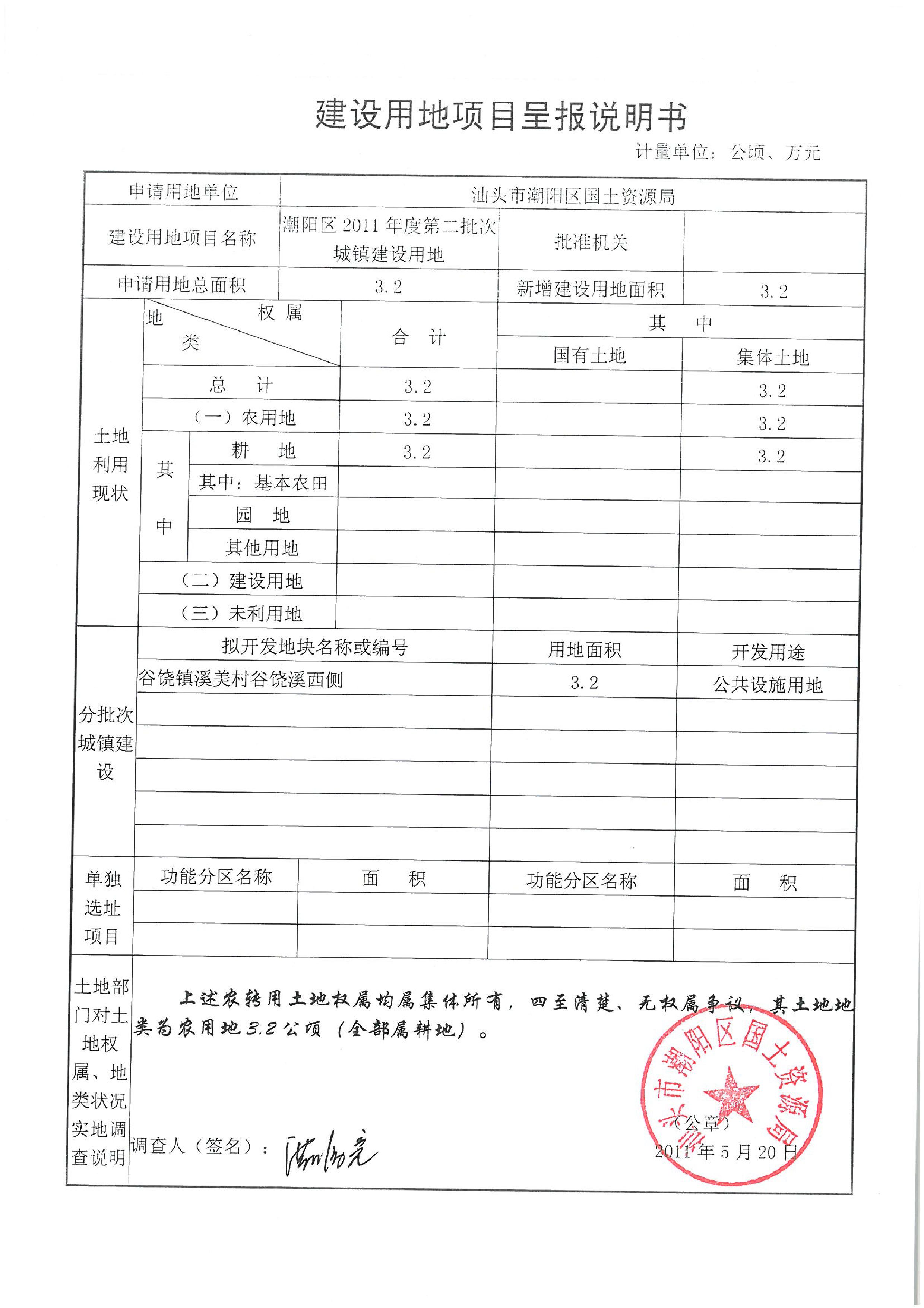 2011年度第二批次“一書四方案”