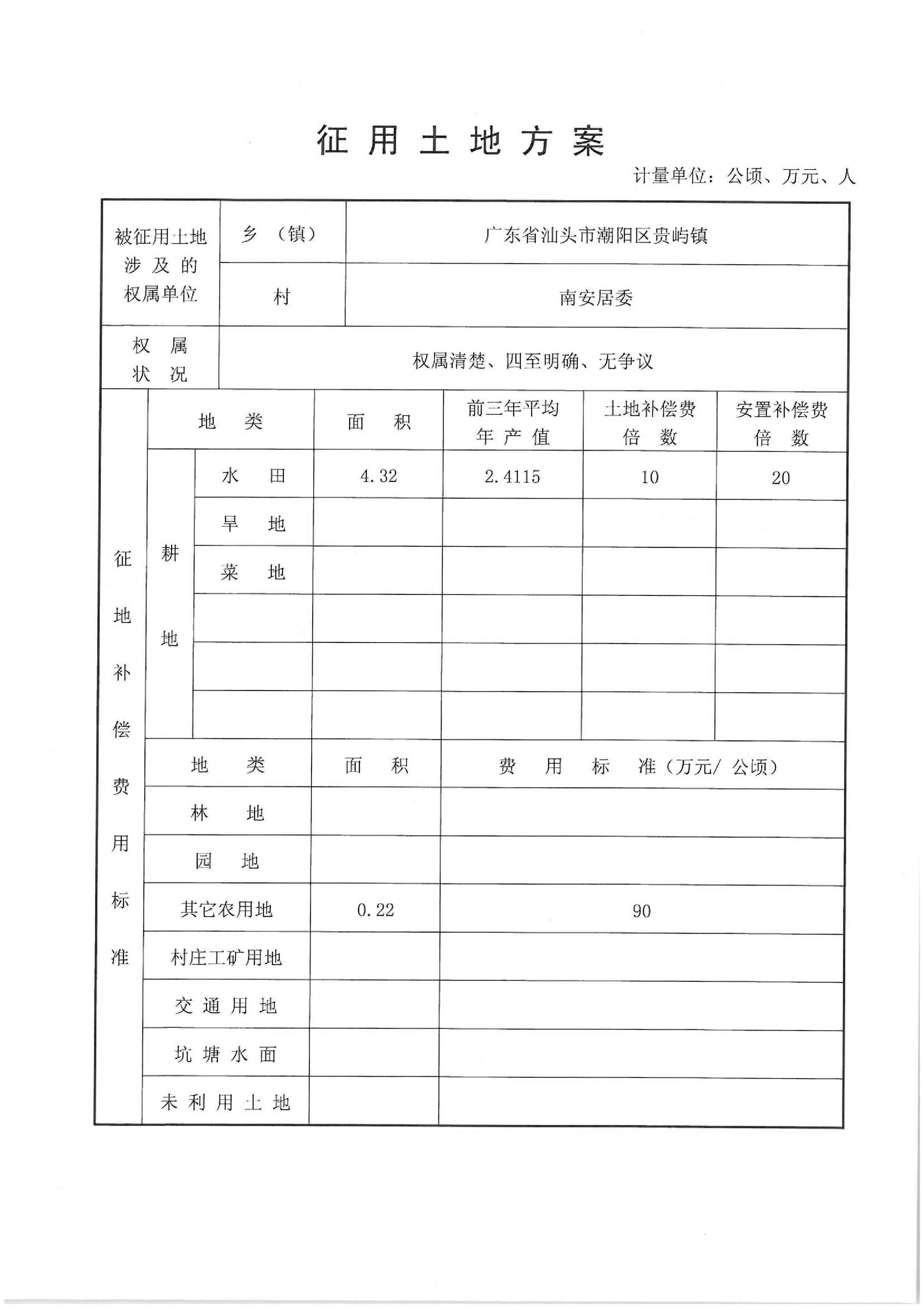 2012年度第十二批次“一書四方案”