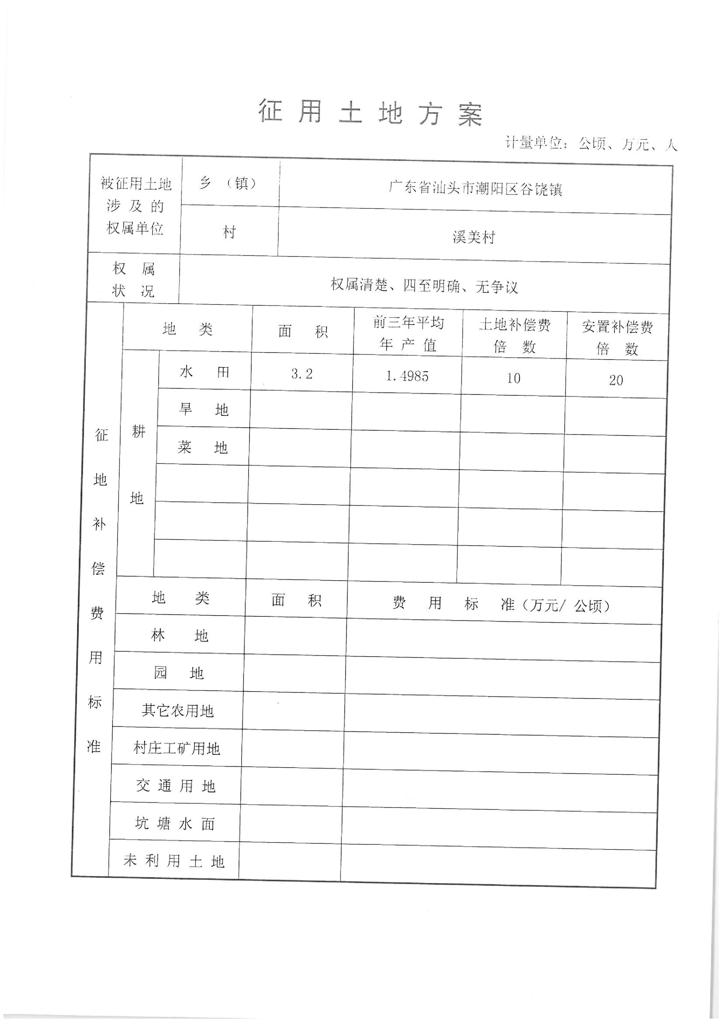 2011年度第二批次“一書四方案”