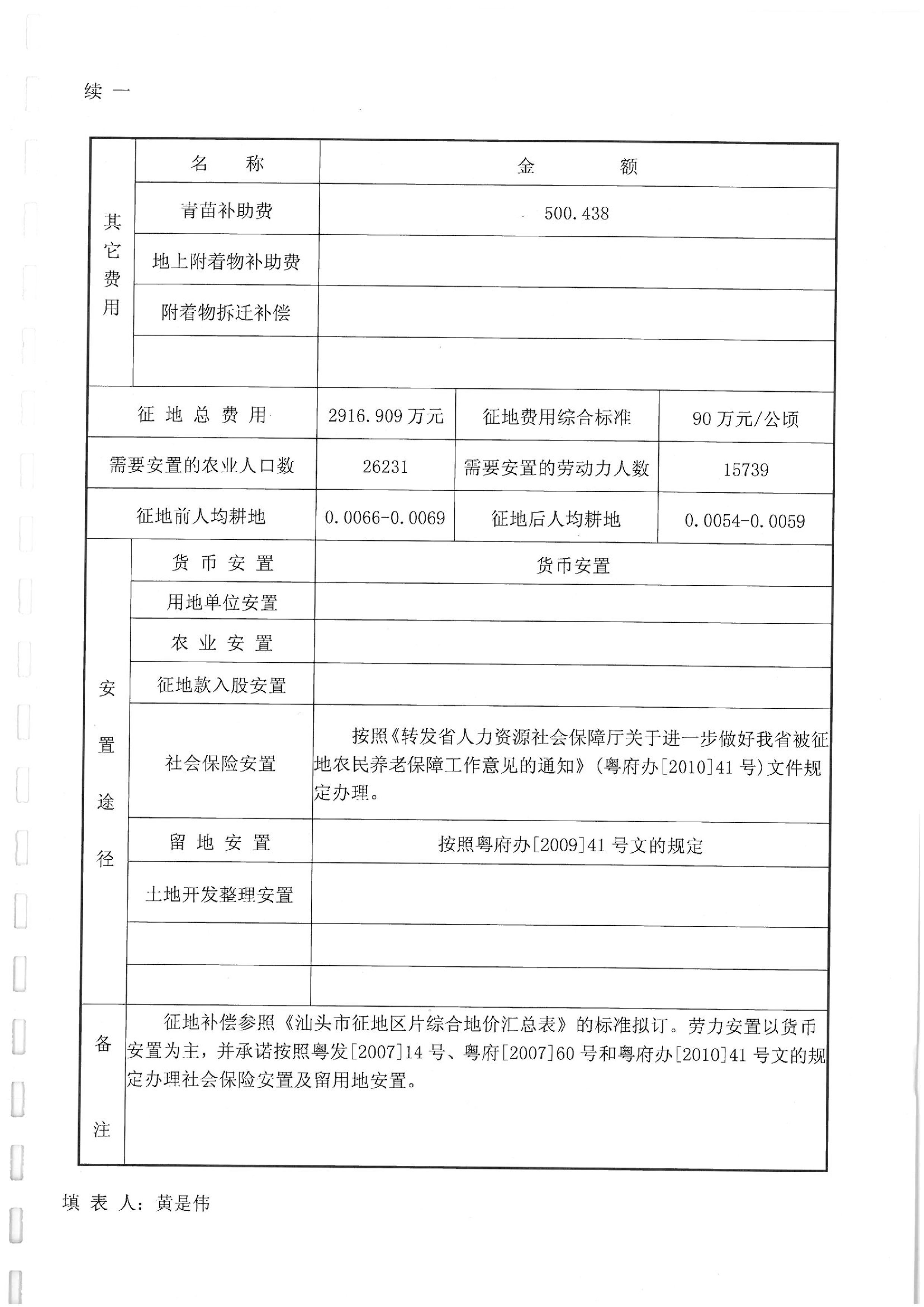 2012年度第一批次“一書四方案”