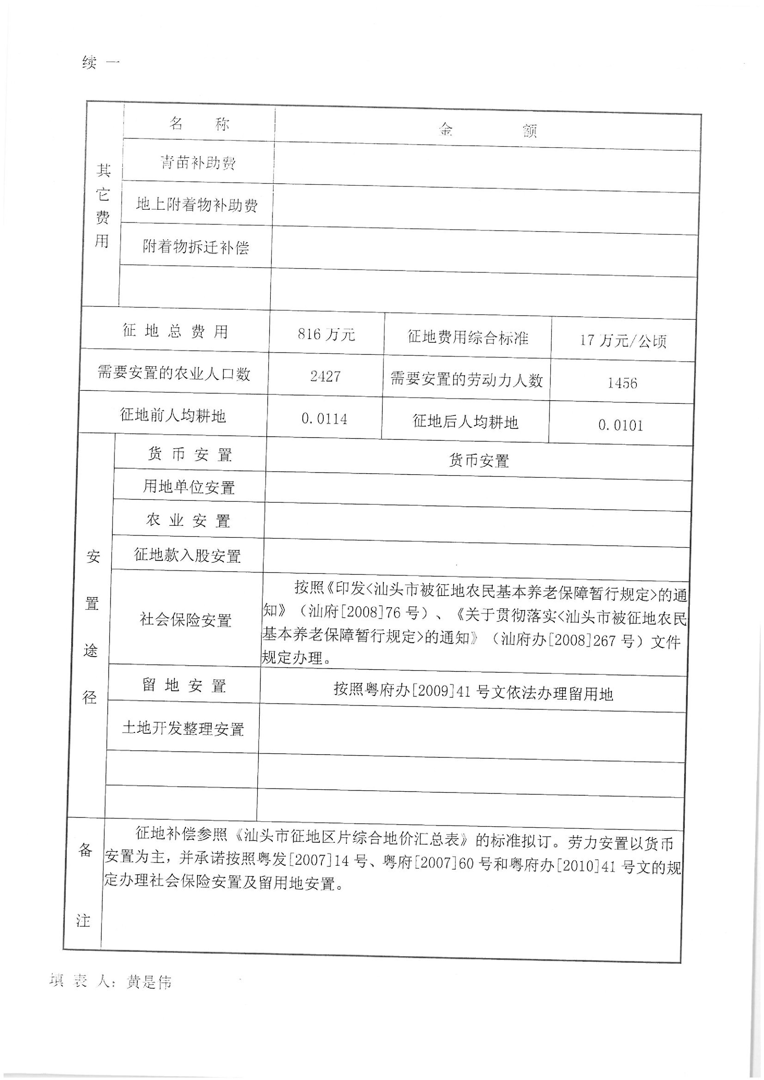 2011年度第二批次“一書四方案”