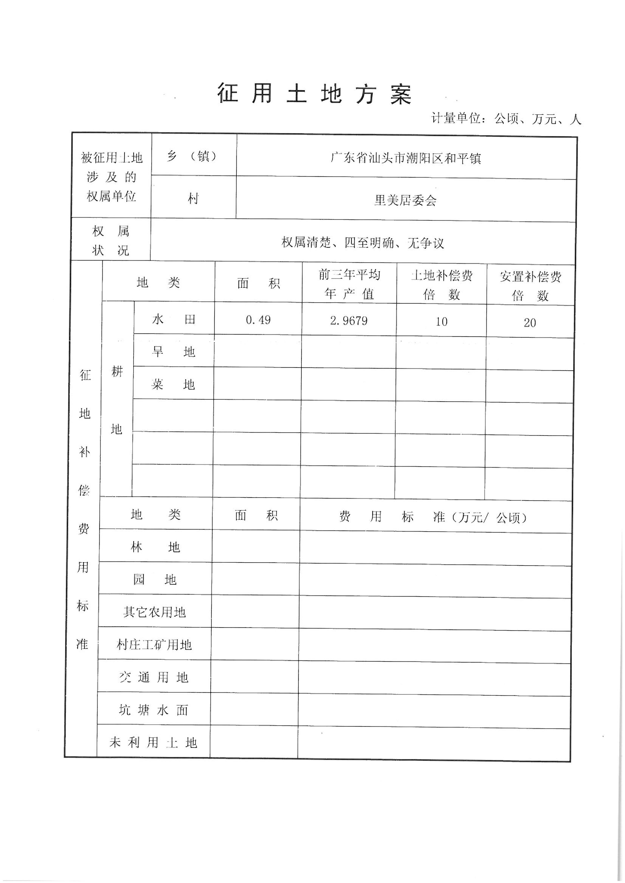 2012年度第十批次“一書(shū)四方案”