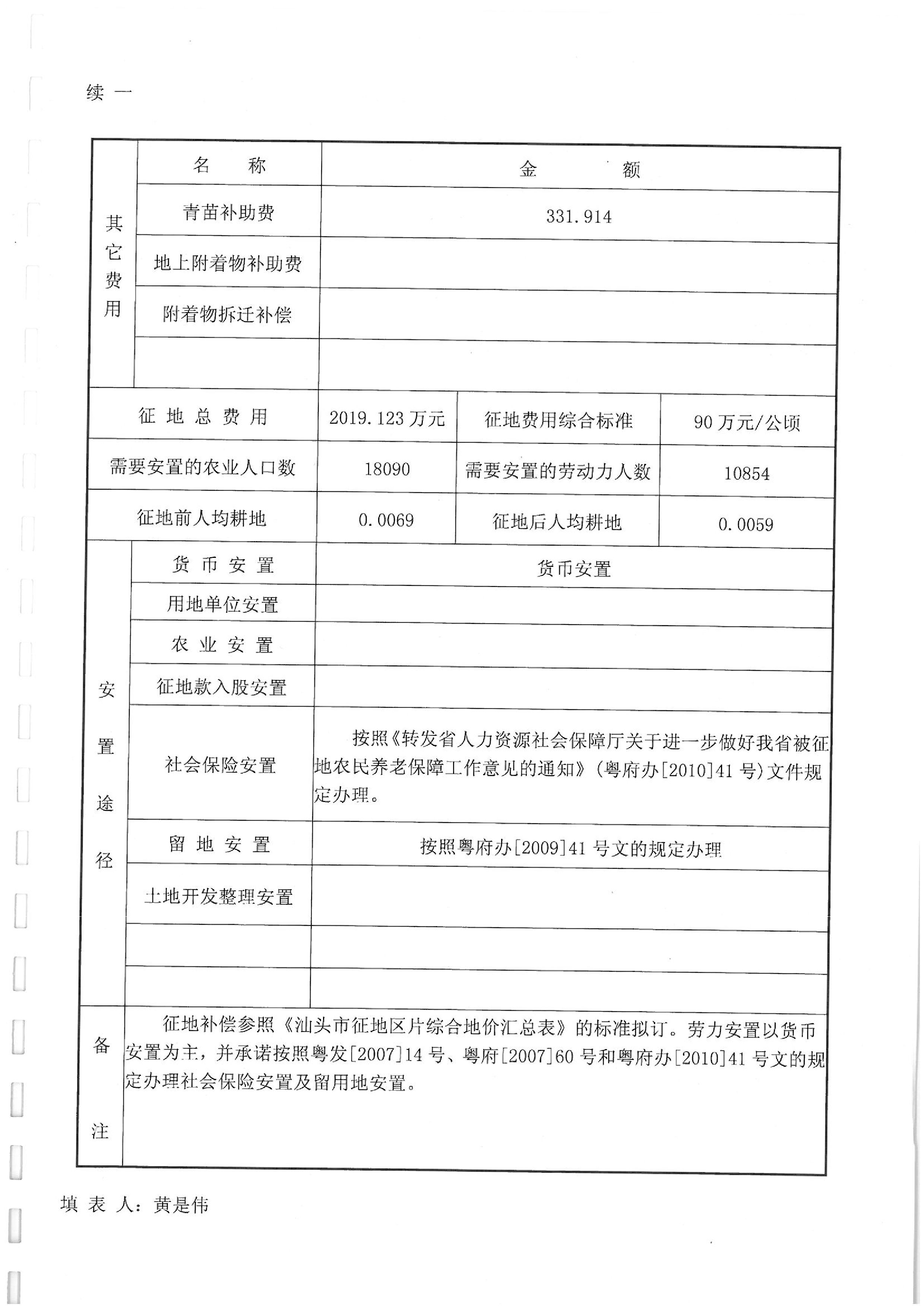 2012年度第一批次“一書四方案”