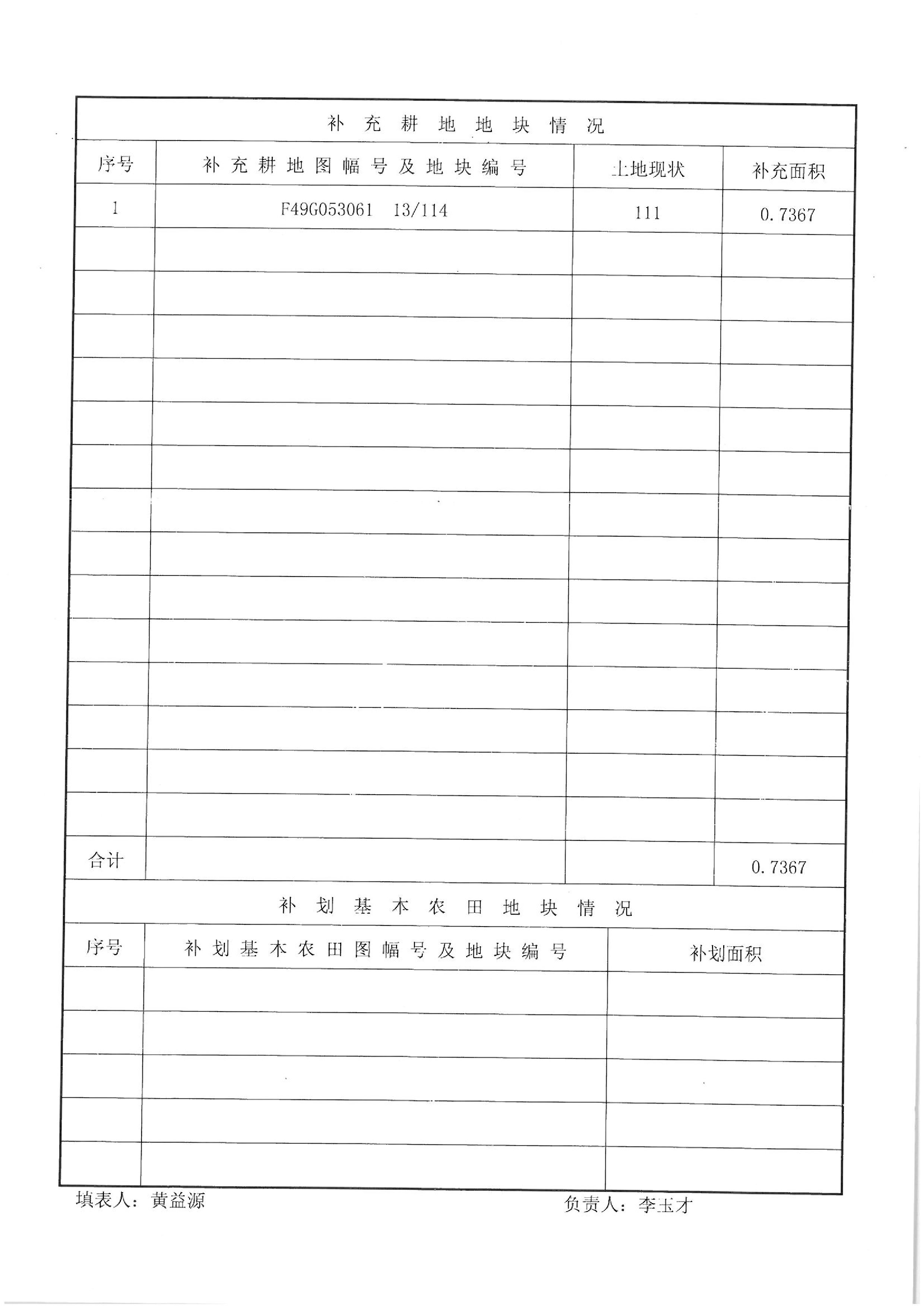 2012年度第十批次“一書(shū)四方案”