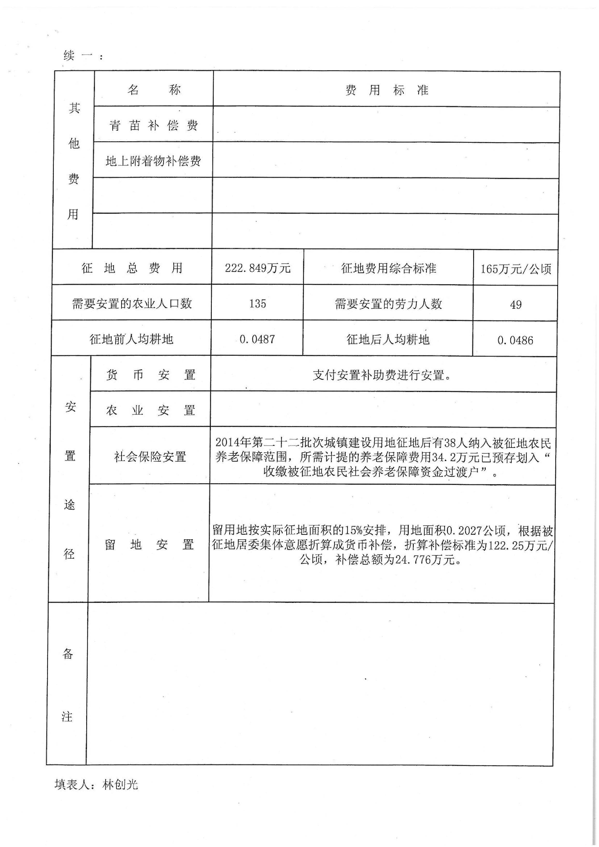 2014年度第二十二批次“一書四方案”