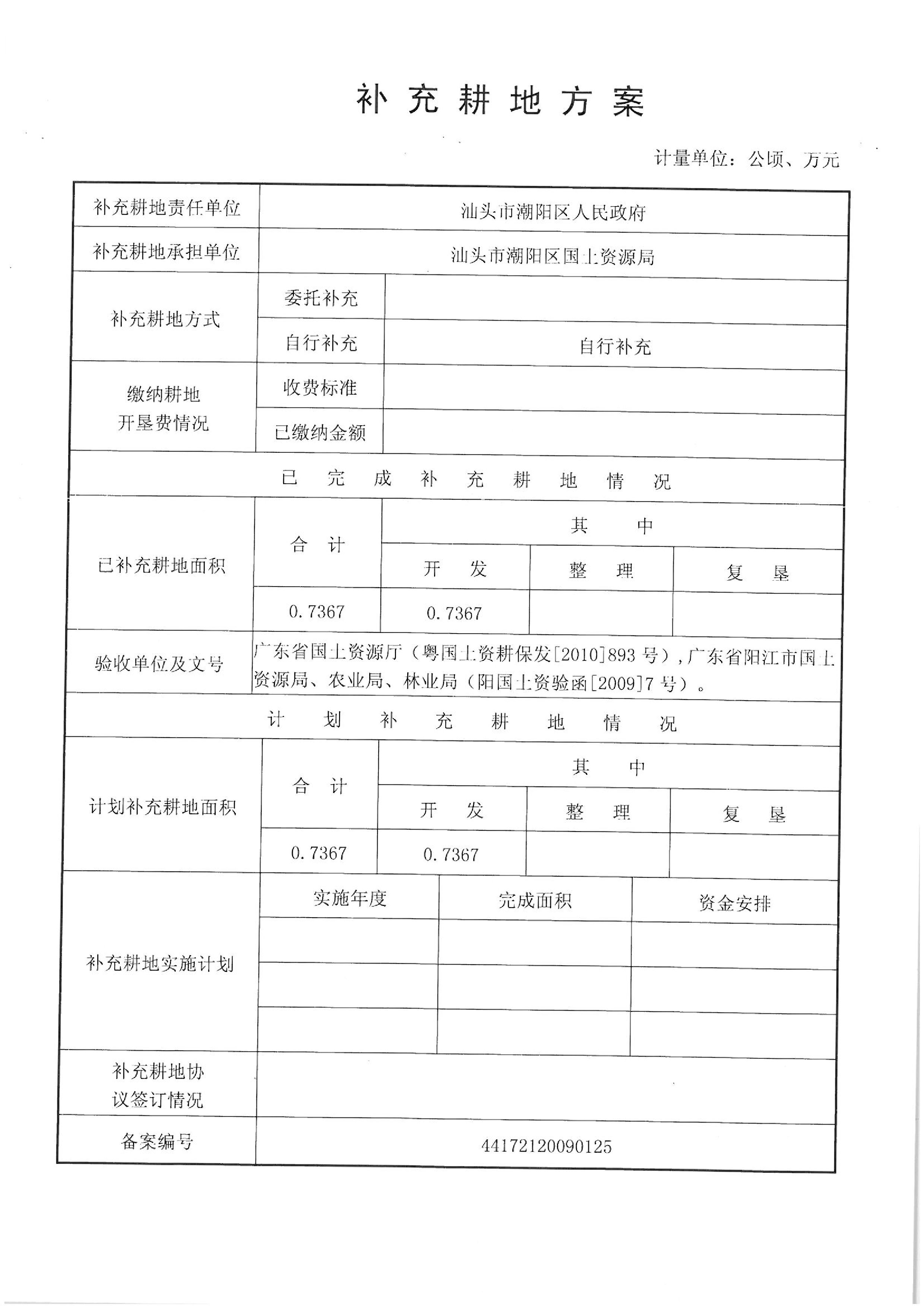 2012年度第十批次“一書(shū)四方案”