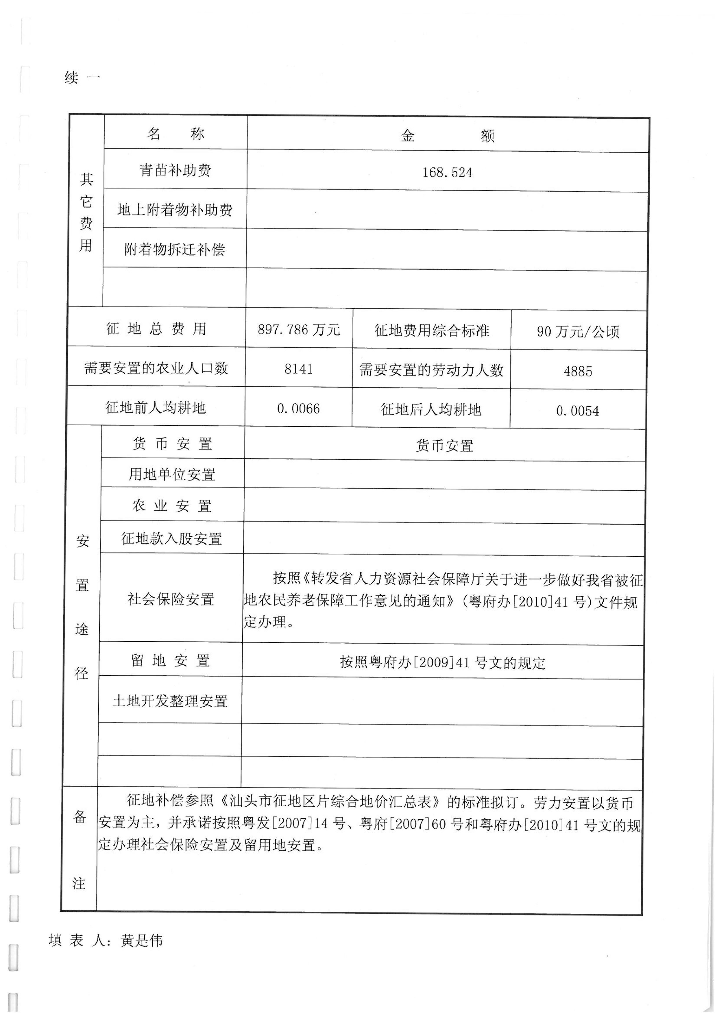 2012年度第一批次“一書四方案”