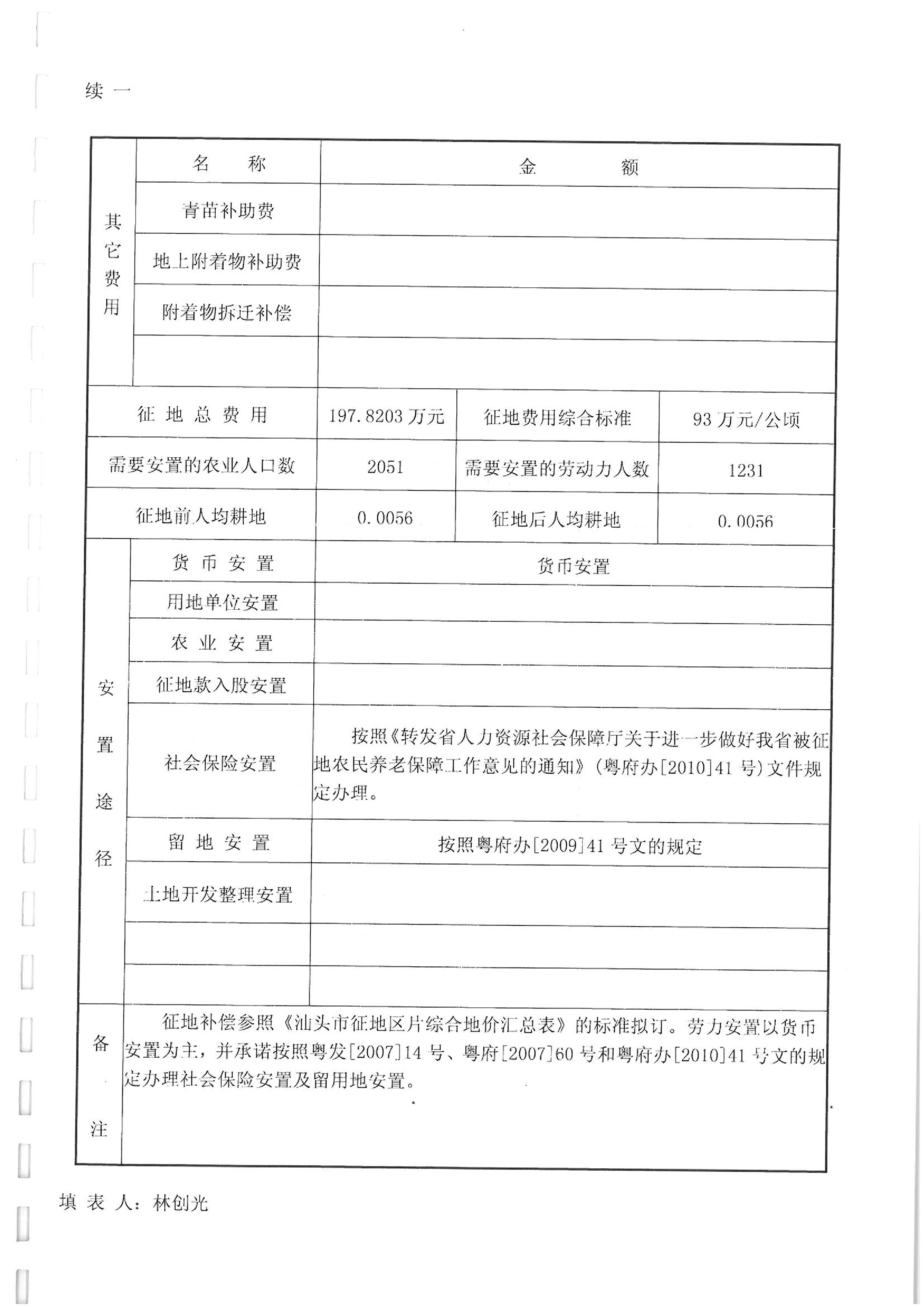 2011年度第四批次“一書(shū)四方案”