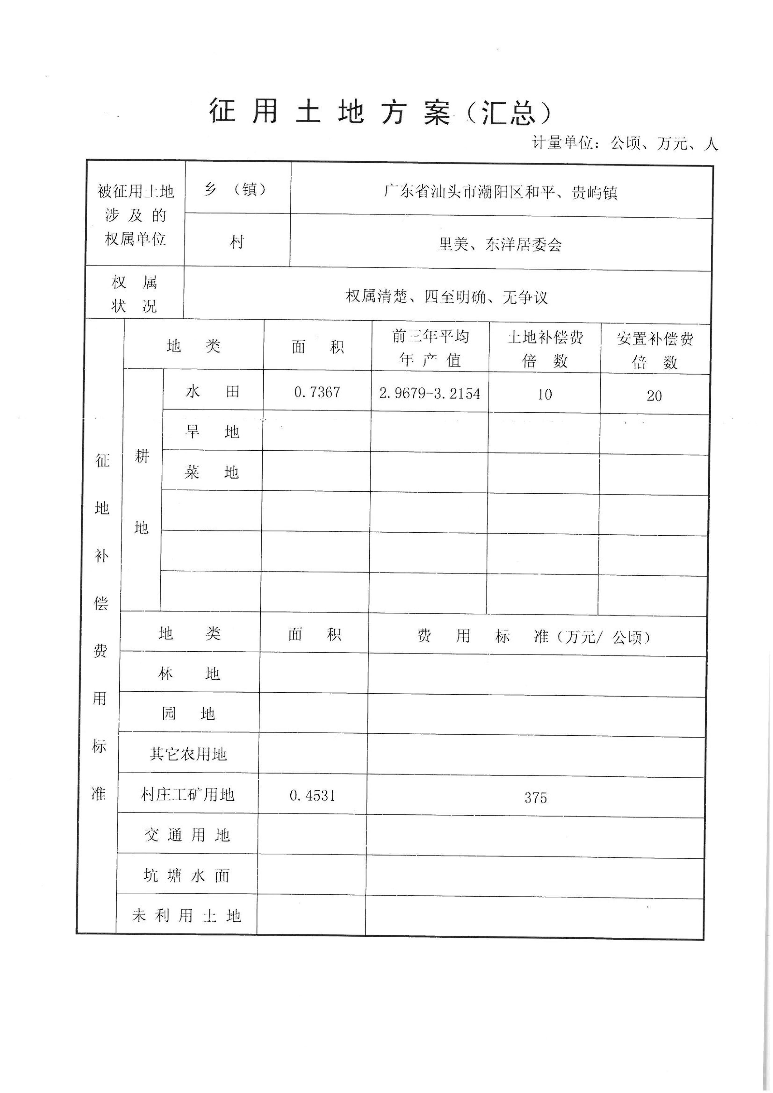 2012年度第十批次“一書(shū)四方案”