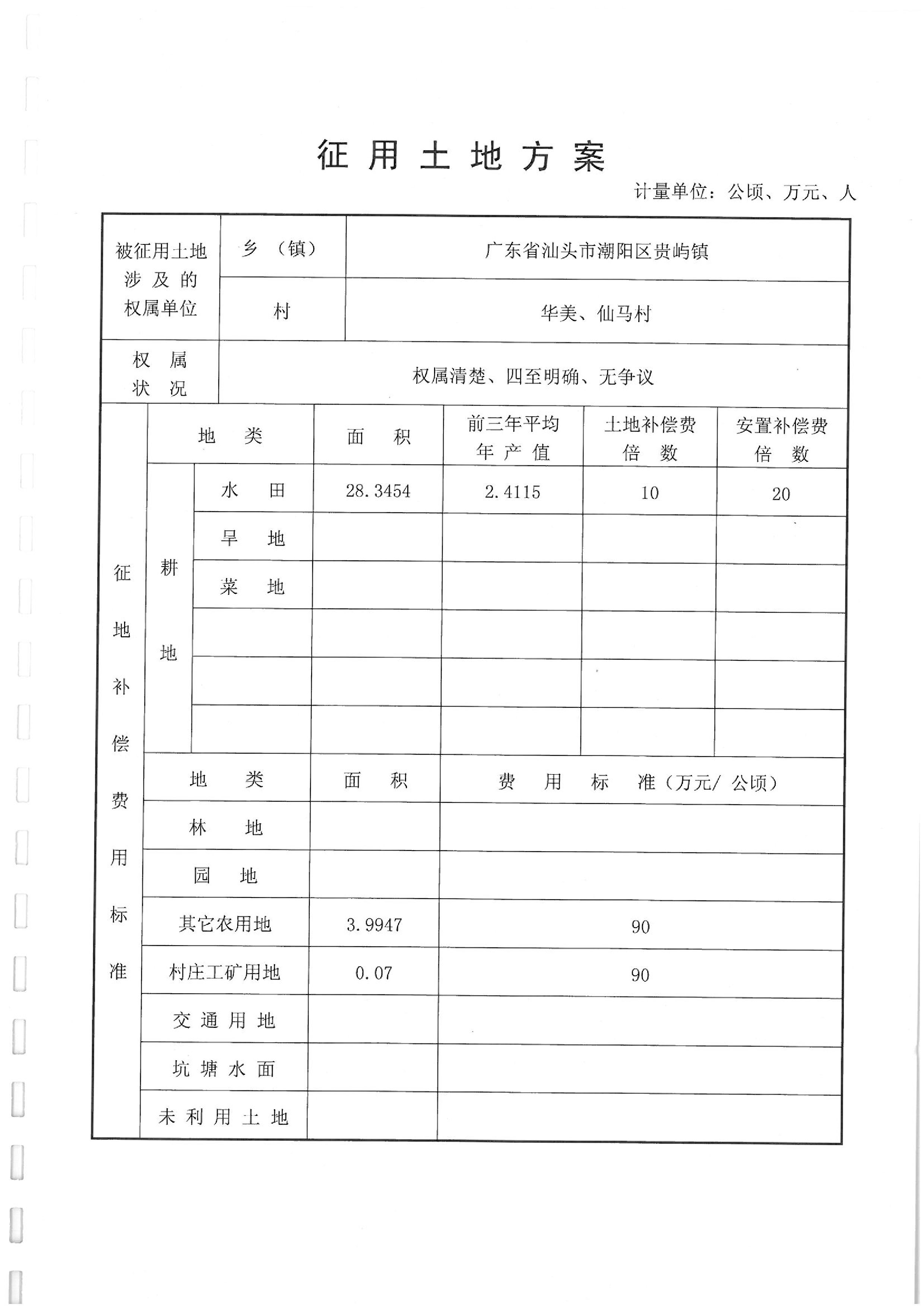 2012年度第一批次“一書四方案”
