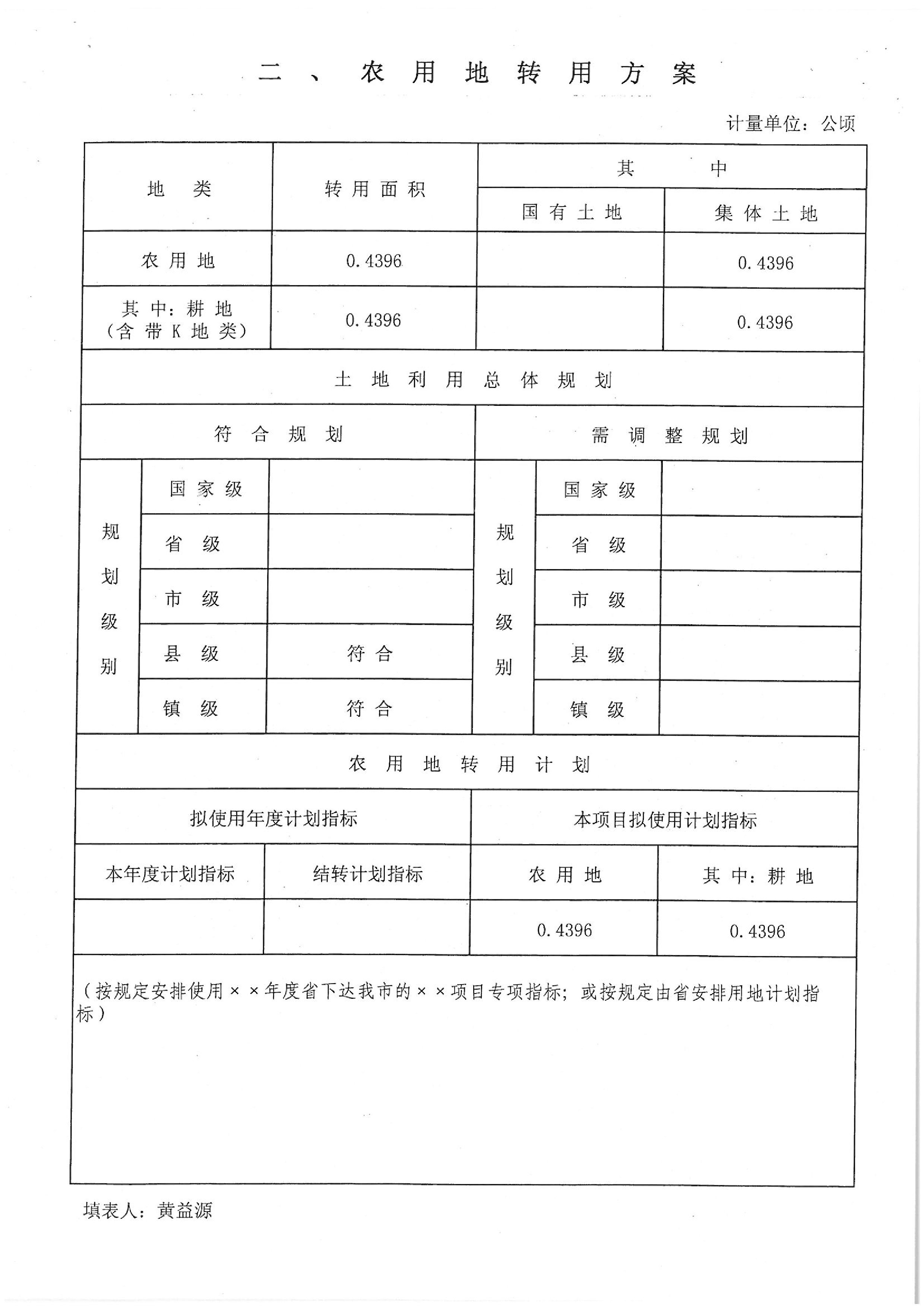 2014年度第二十二批次“一書四方案”