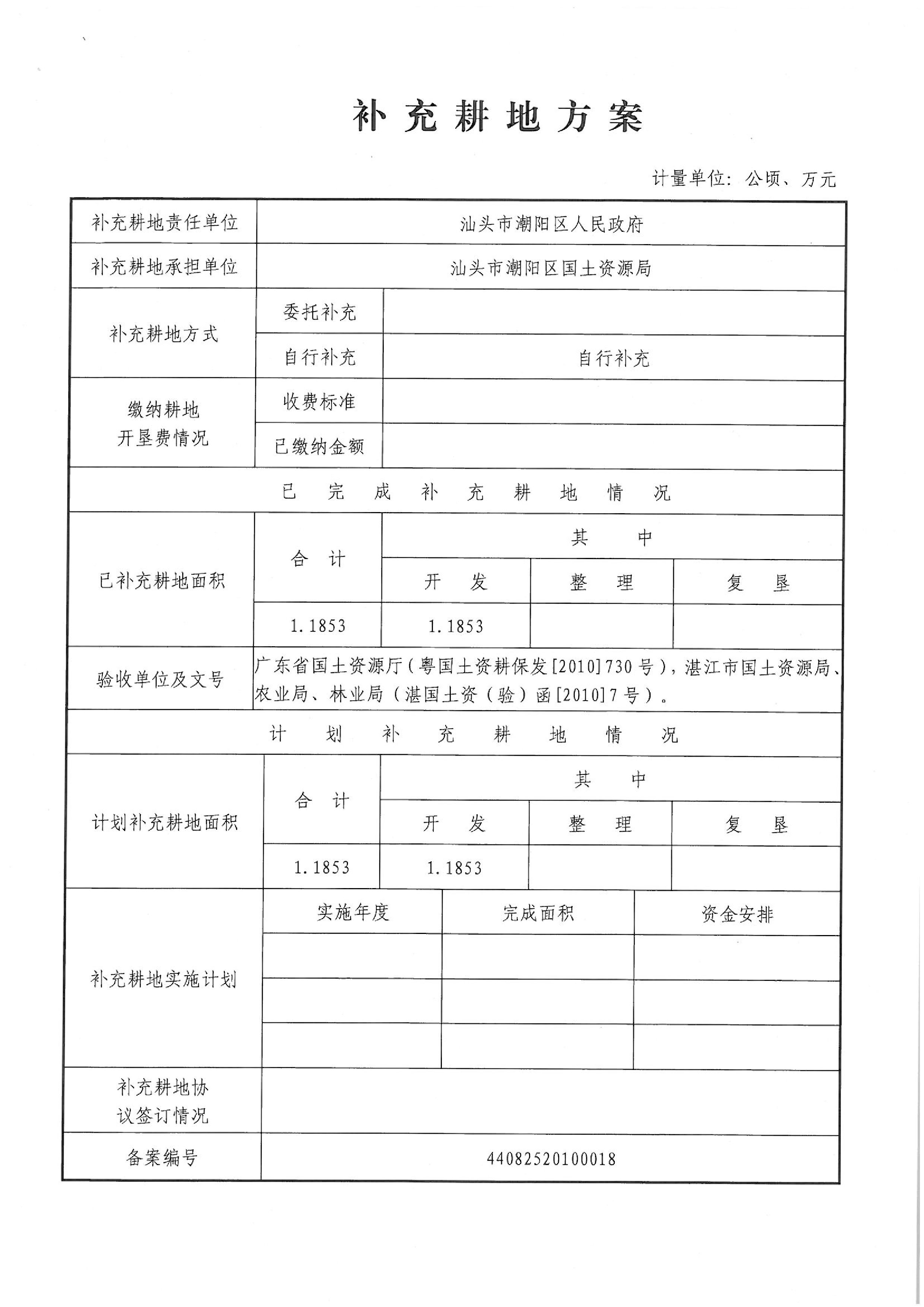 2013年度第七批次“一書四方案”