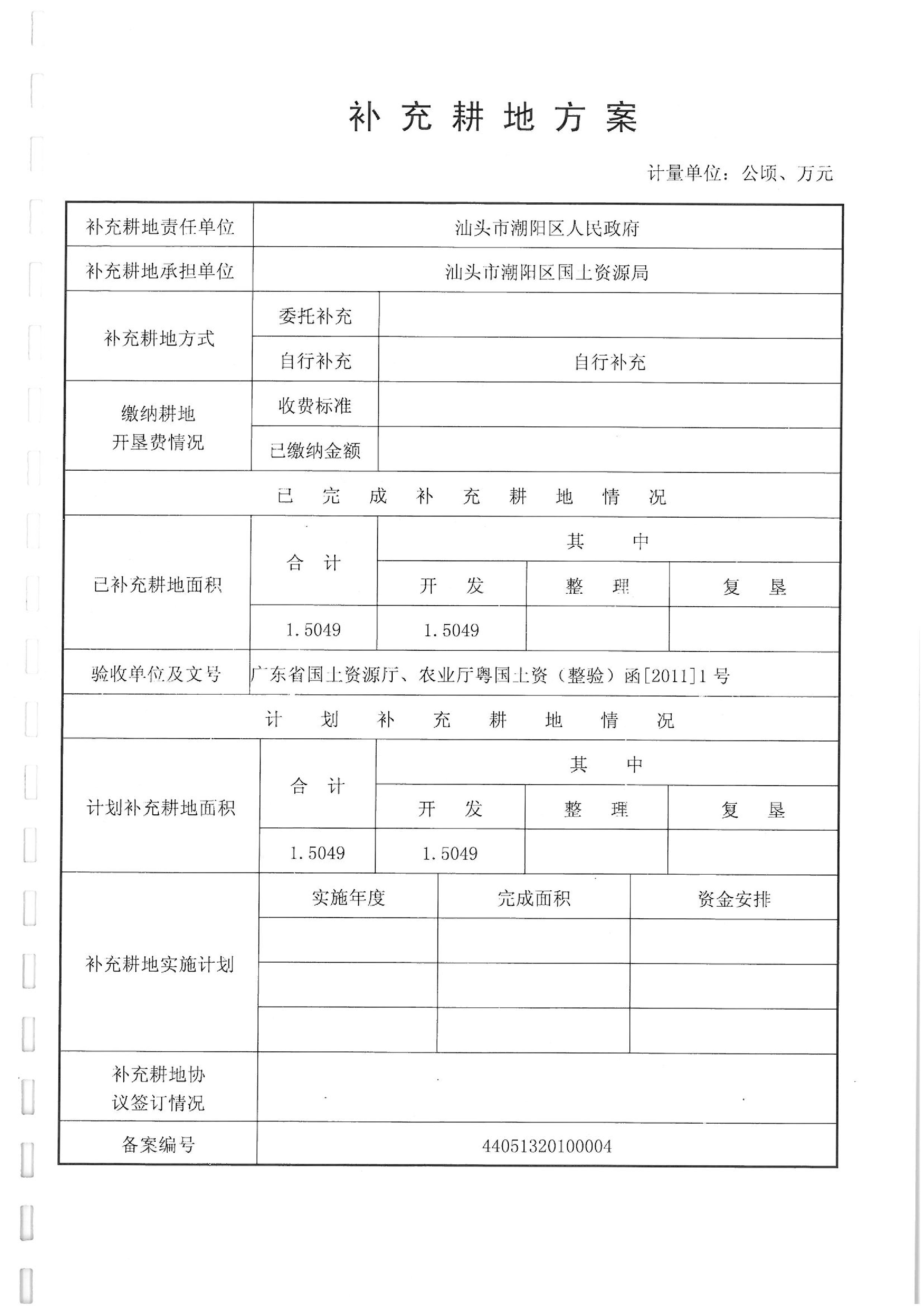2011年度第四批次“一書(shū)四方案”