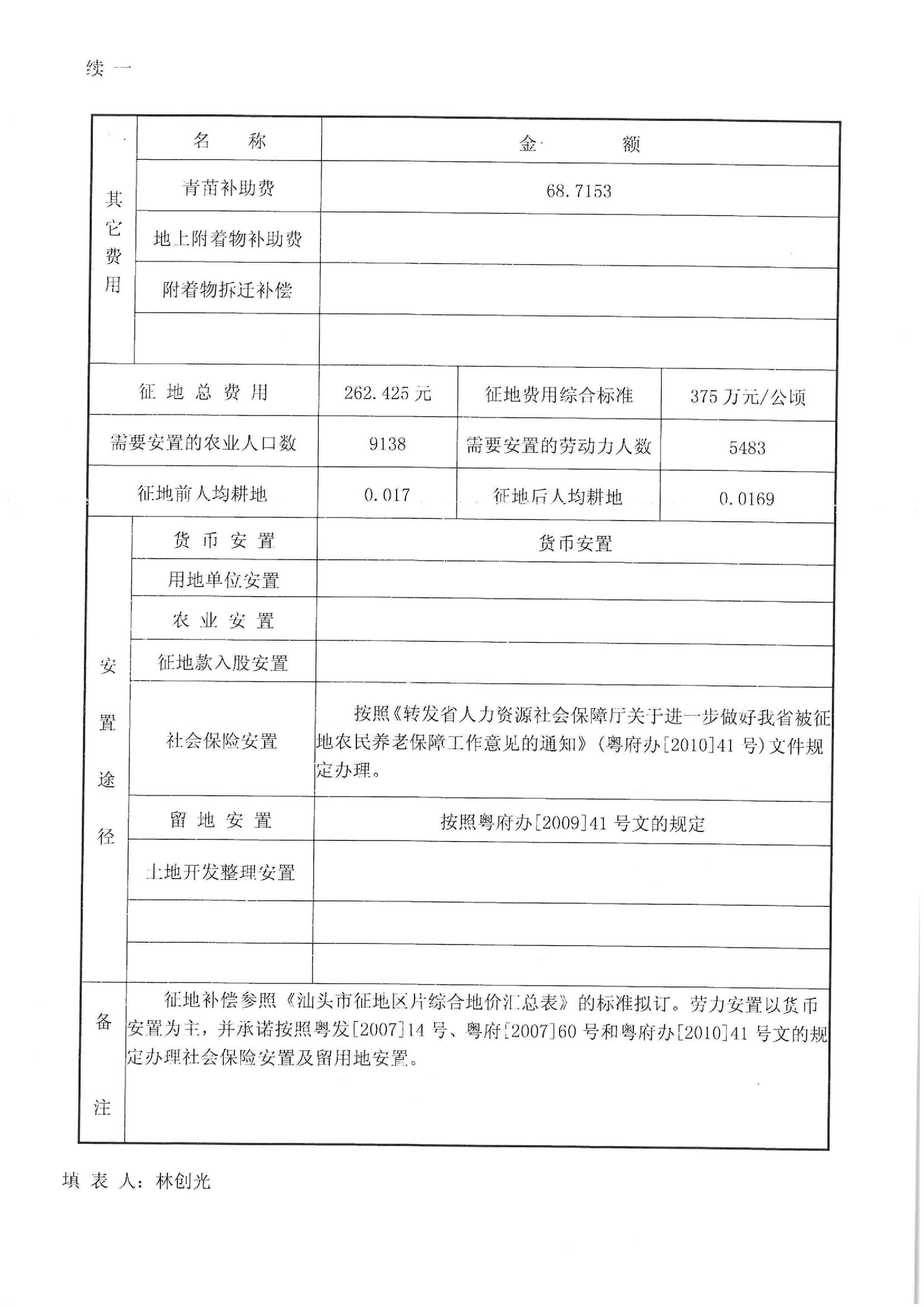 2012年度第十批次“一書(shū)四方案”