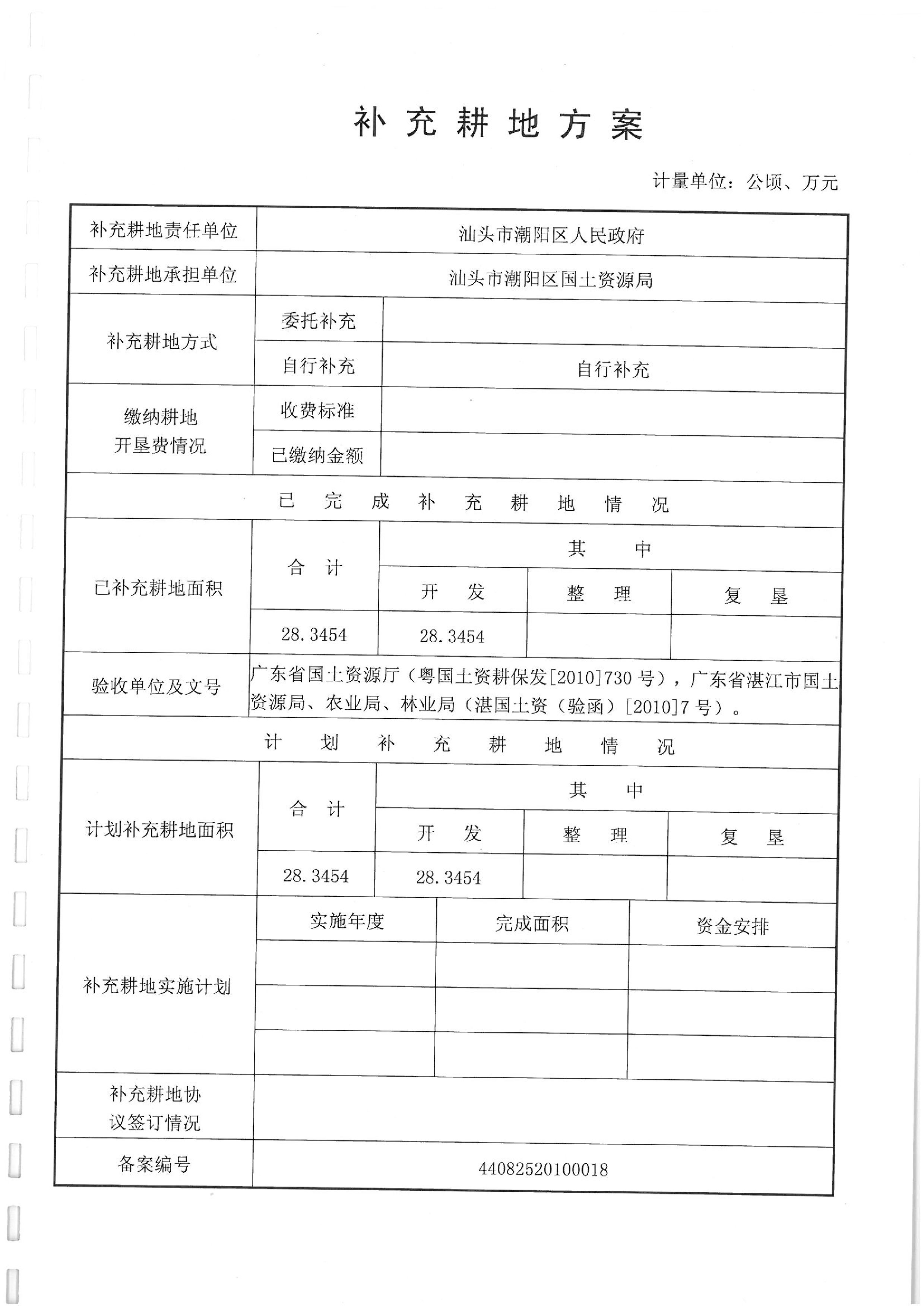 2012年度第一批次“一書四方案”