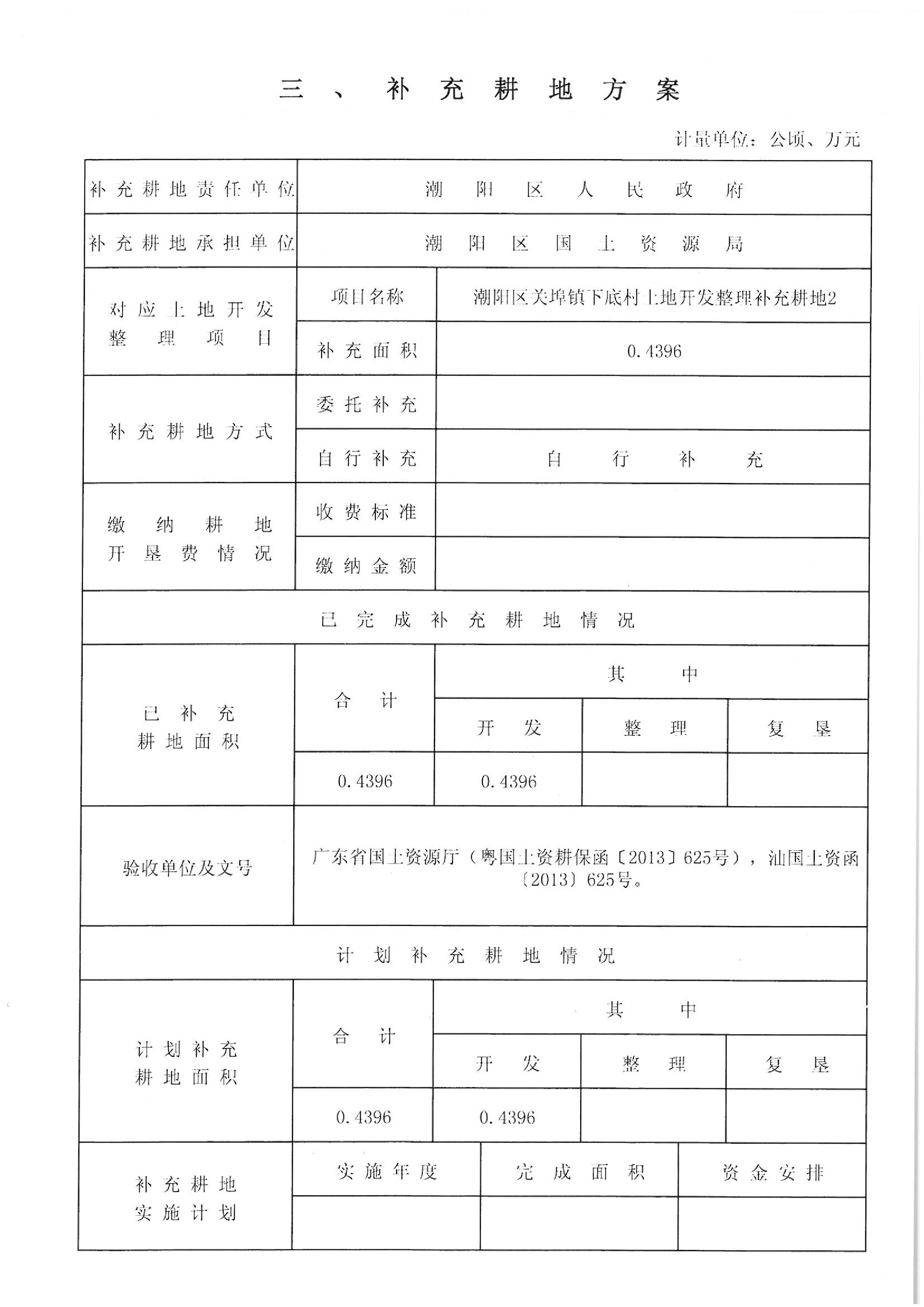 2014年度第二十二批次“一書四方案”