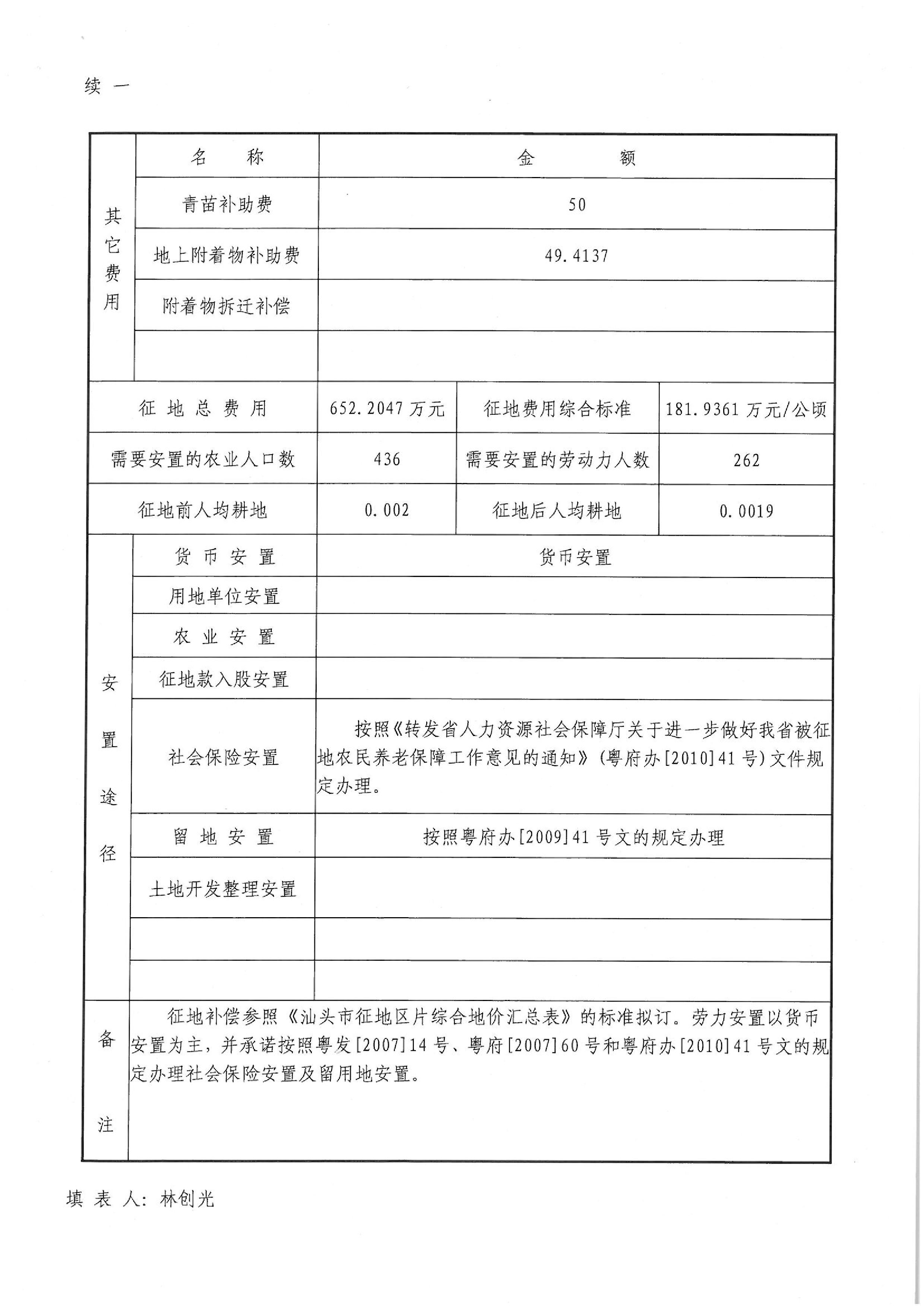 2013年度第七批次“一書四方案”
