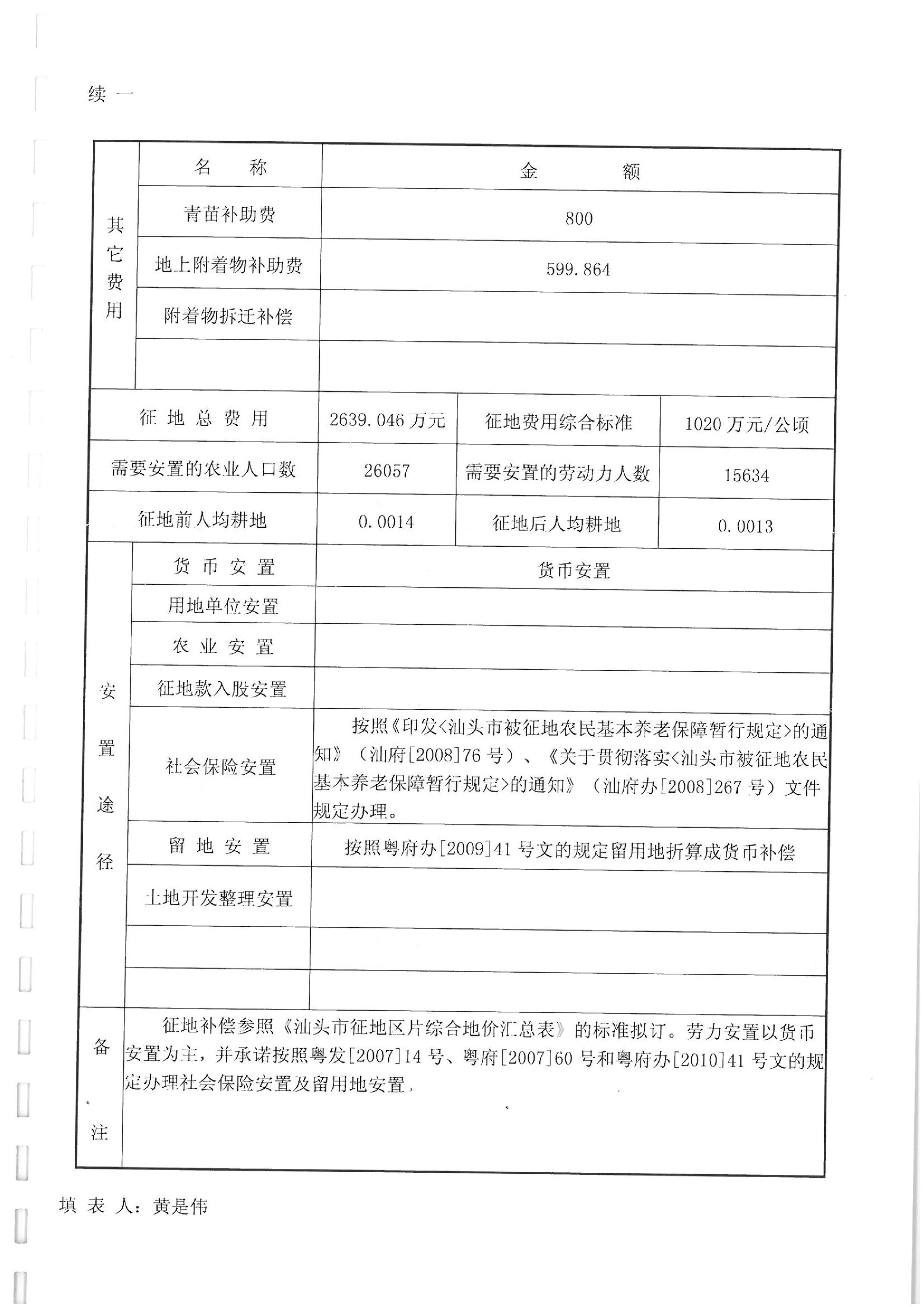 2011年度第四批次“一書(shū)四方案”