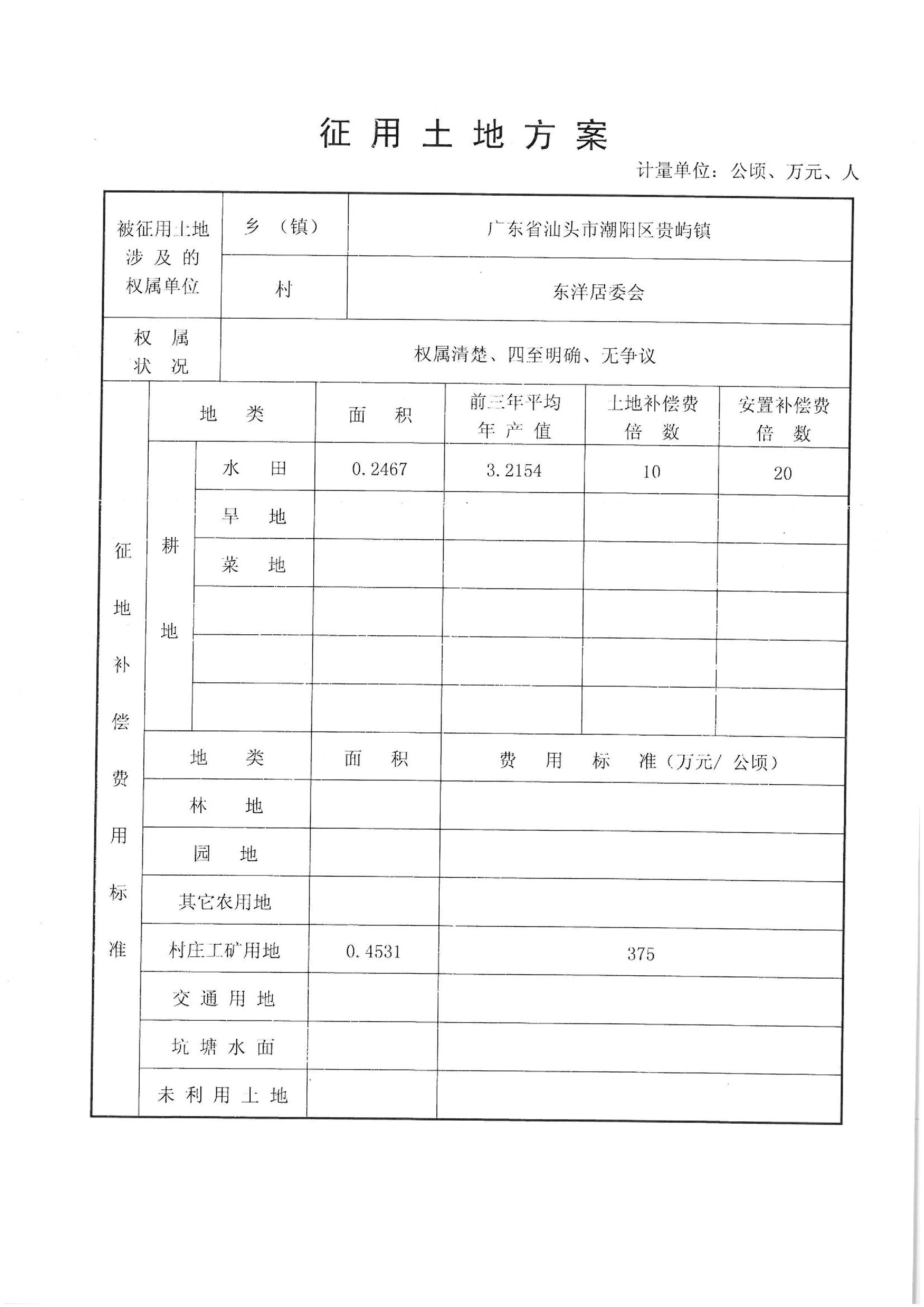 2012年度第十批次“一書(shū)四方案”