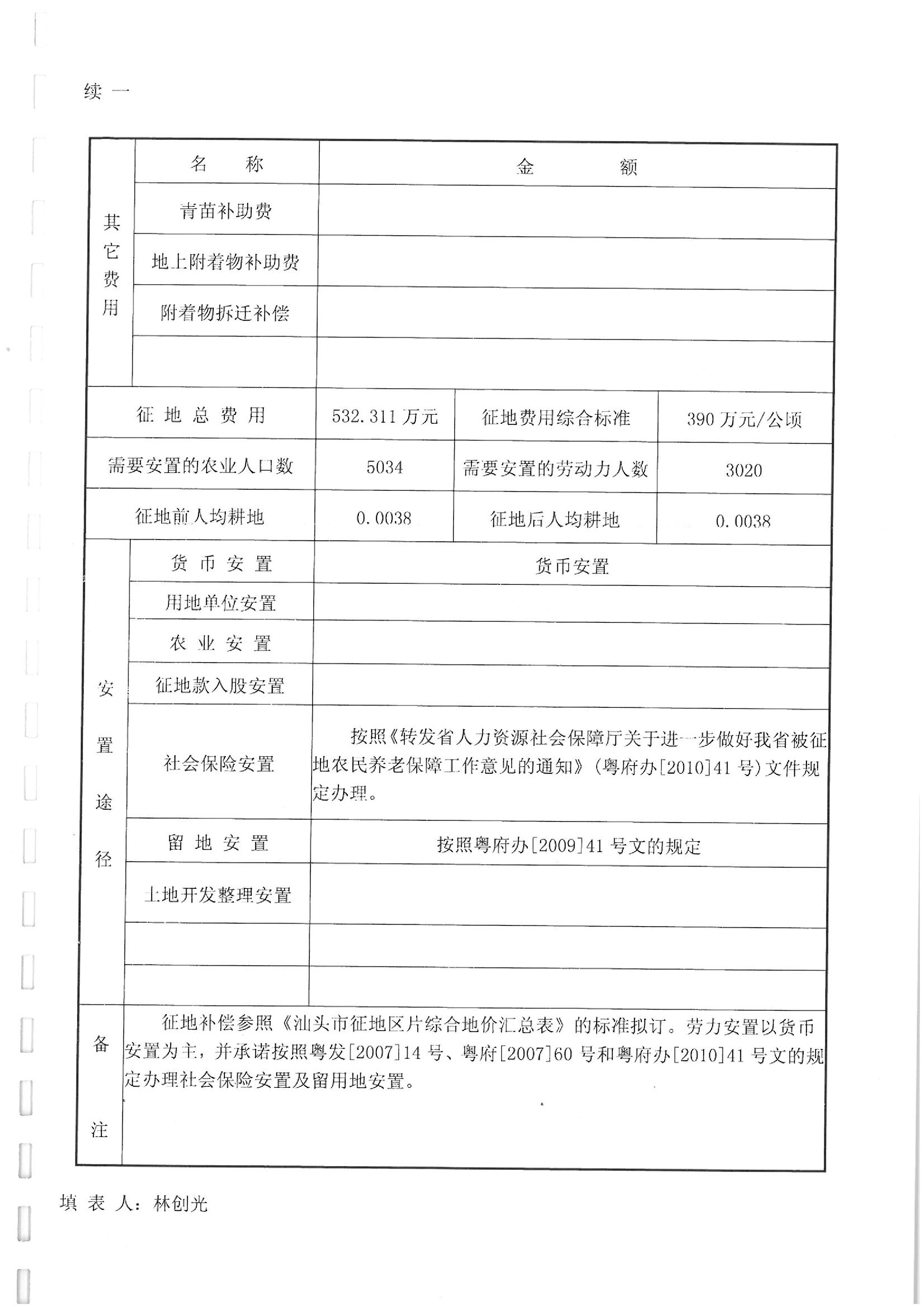 2011年度第四批次“一書(shū)四方案”