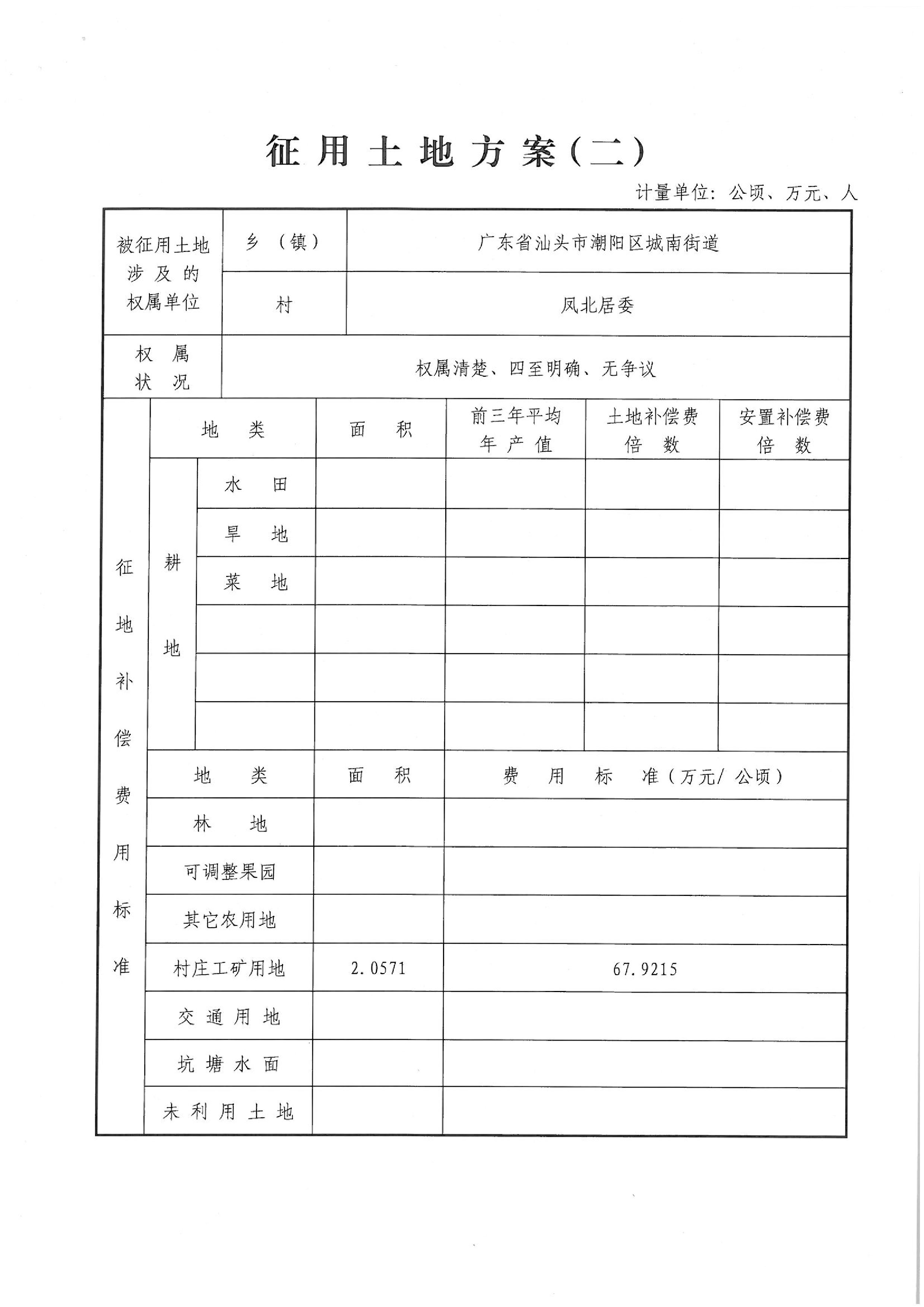 2013年度第七批次“一書四方案”