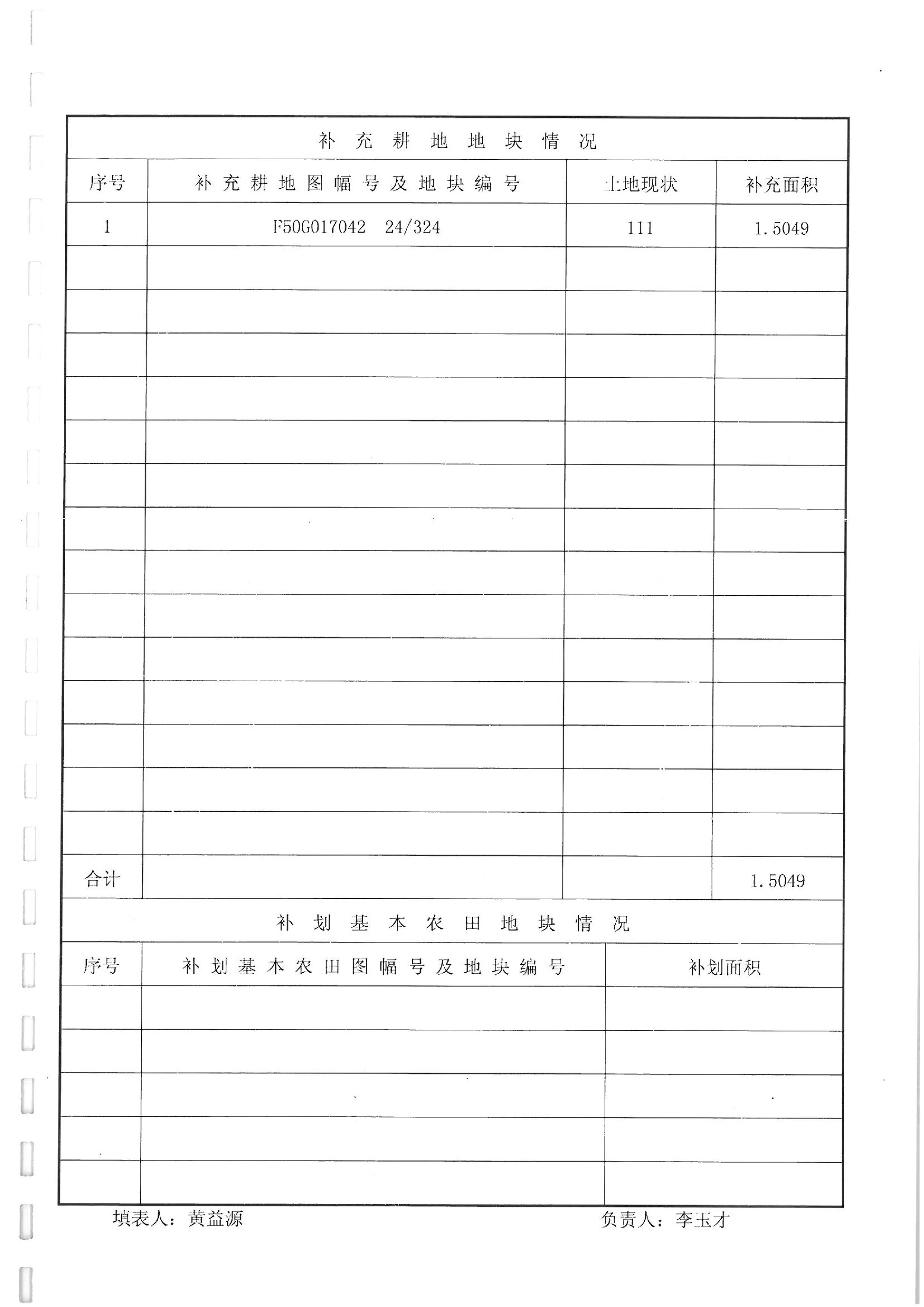 2011年度第四批次“一書(shū)四方案”