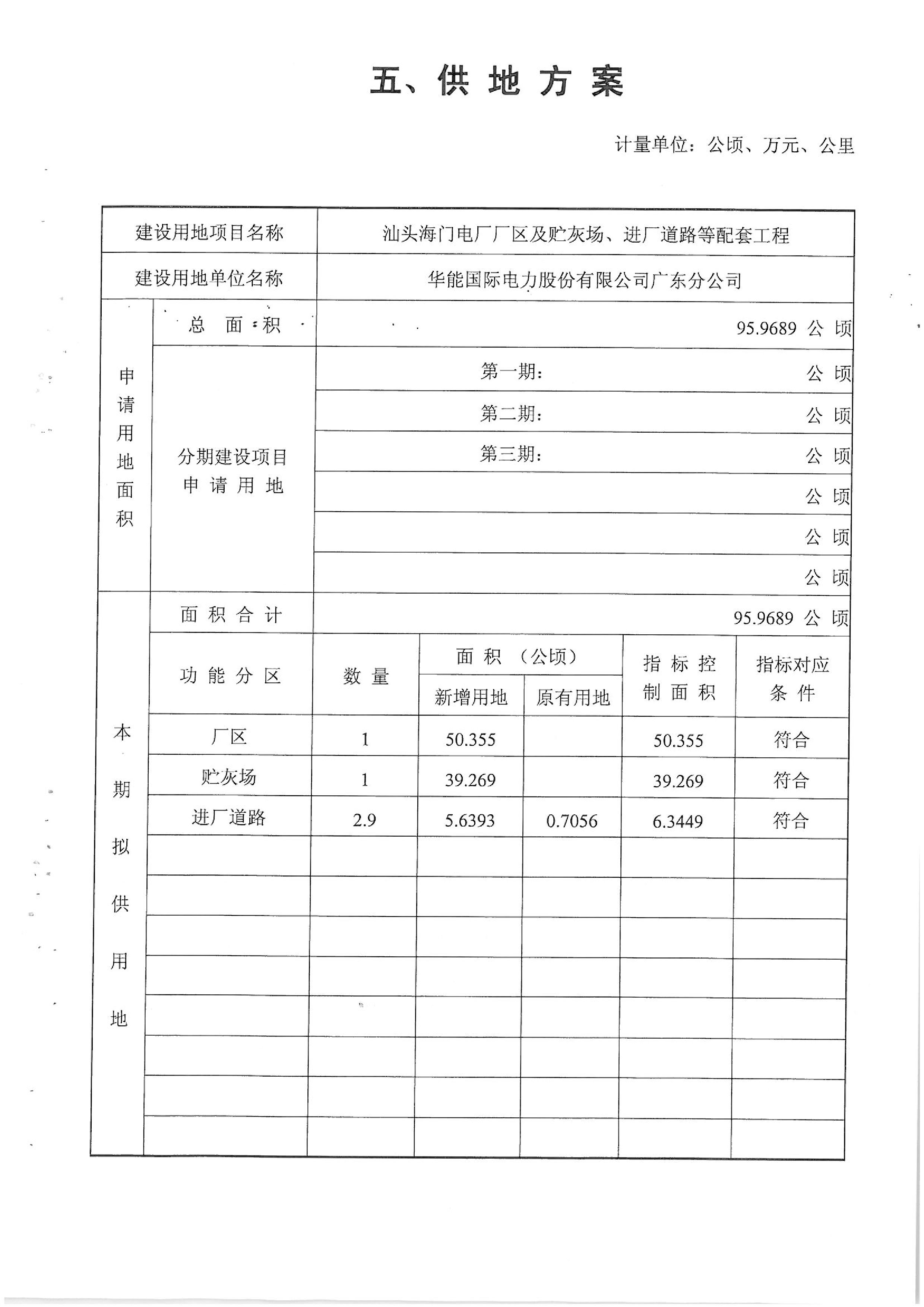 華能?chē)?guó)際電力股份公司廣東分公司汕頭海門(mén)電廠“一書(shū)四方案”