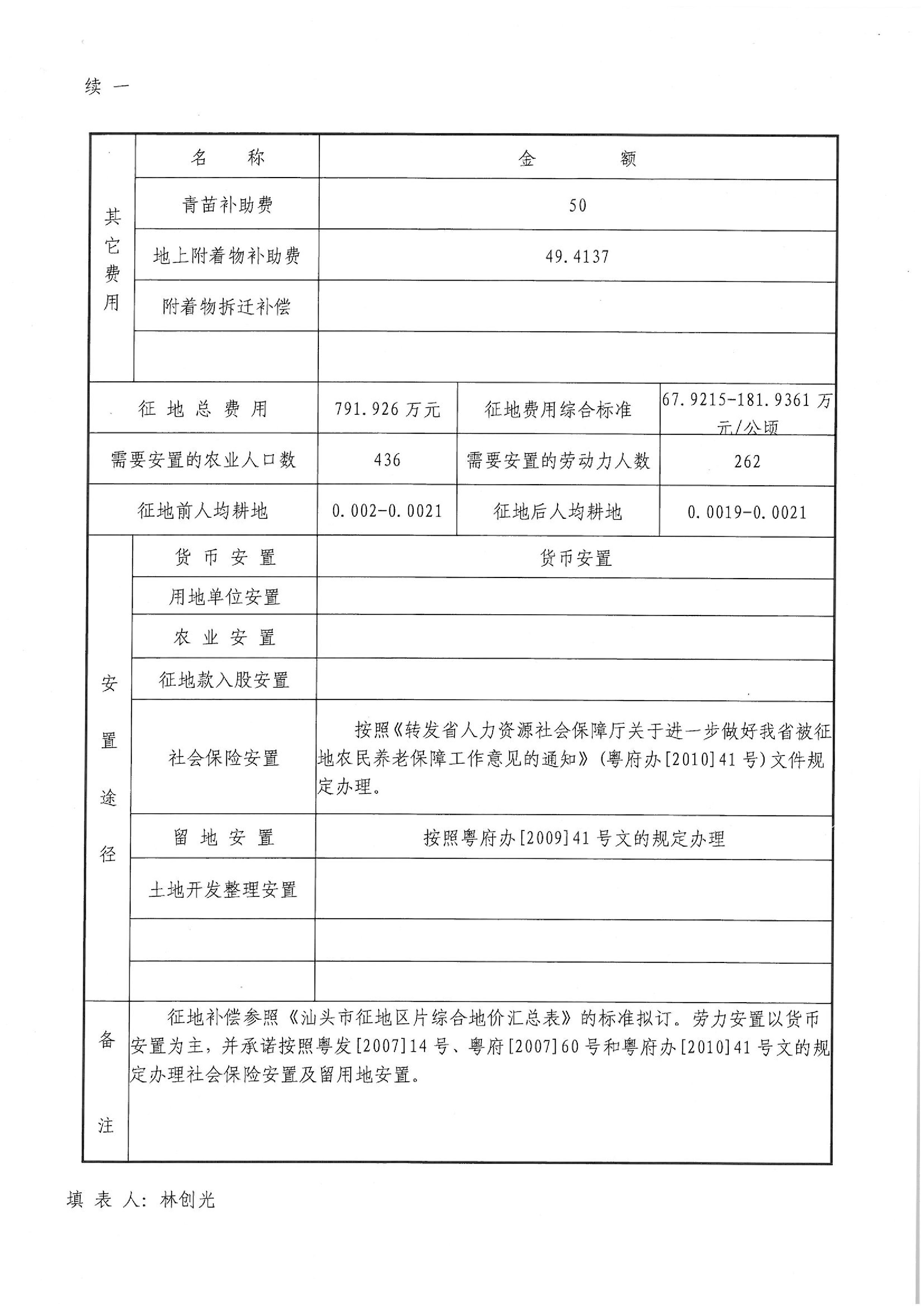 2013年度第七批次“一書四方案”