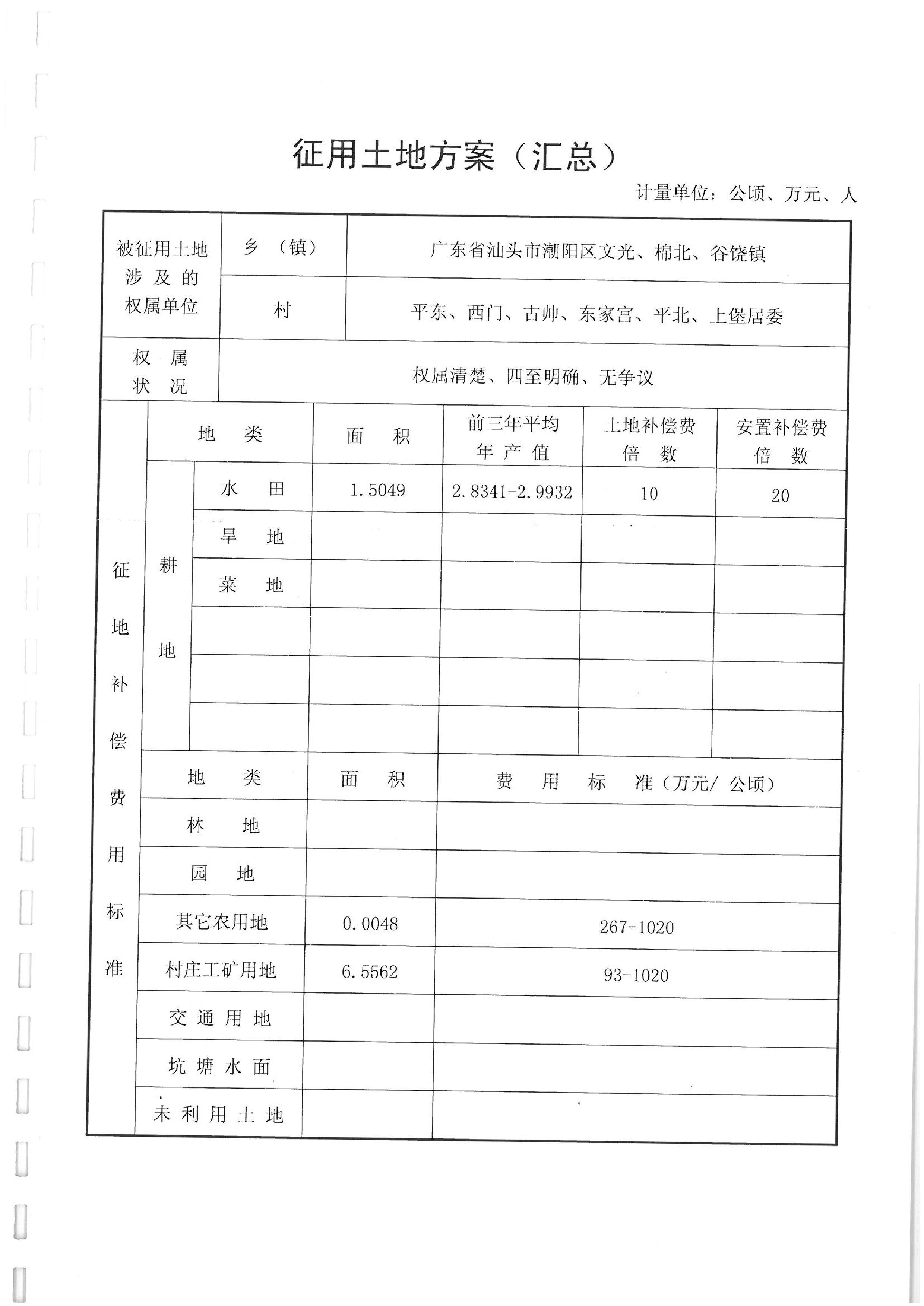 2011年度第四批次“一書(shū)四方案”