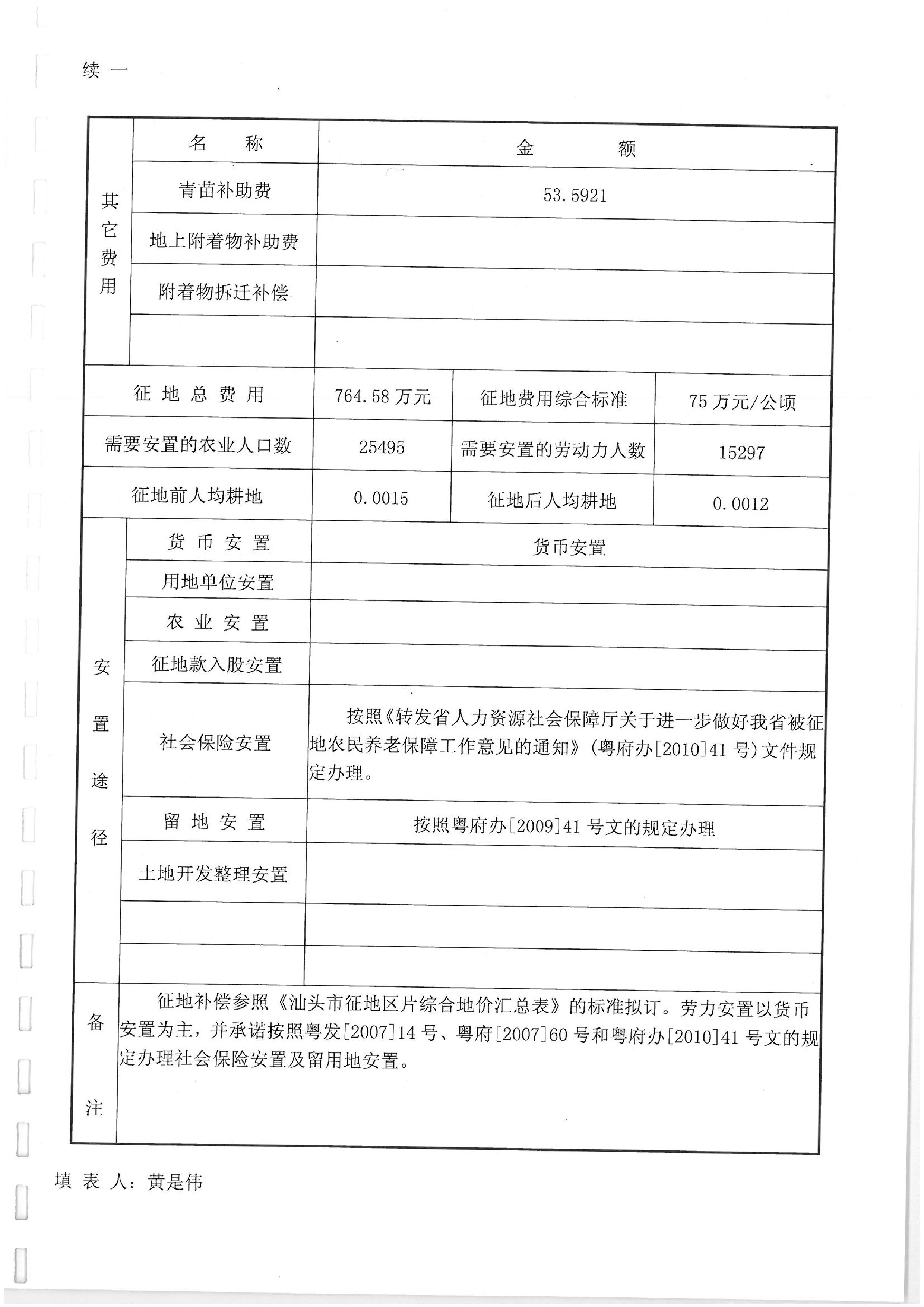 2012年度第十四批次“一書四方案”
