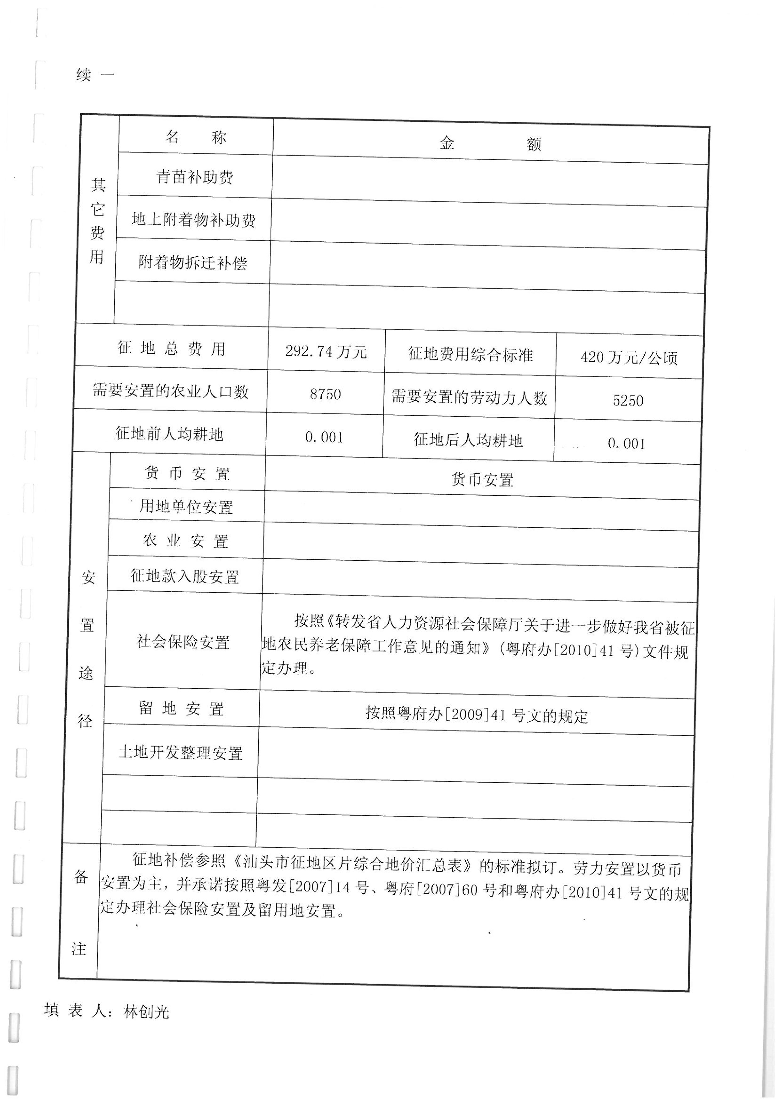 2011年度第四批次“一書(shū)四方案”